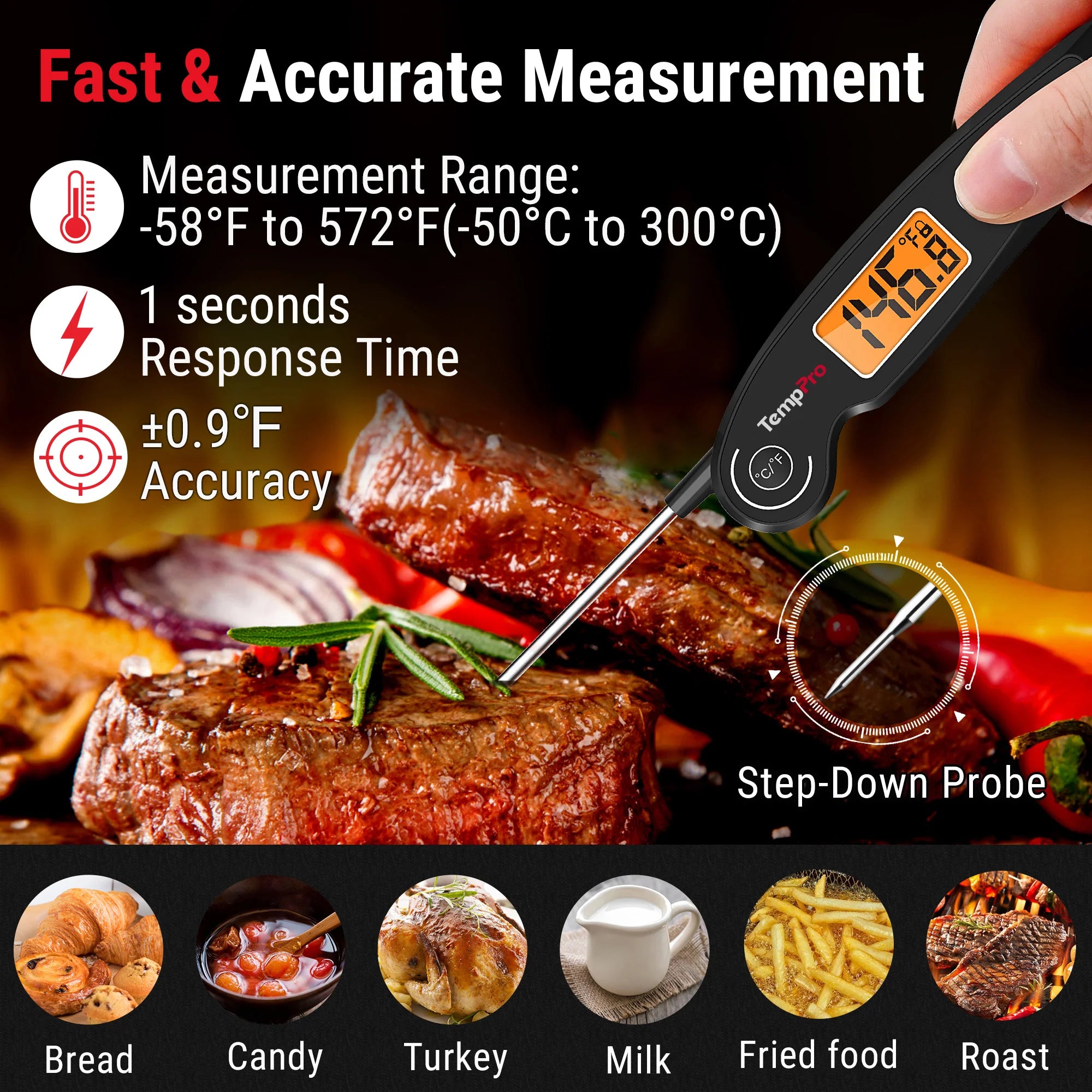 TempPro TempSpike TP961 termometro carne wireless pack 2 pezzi