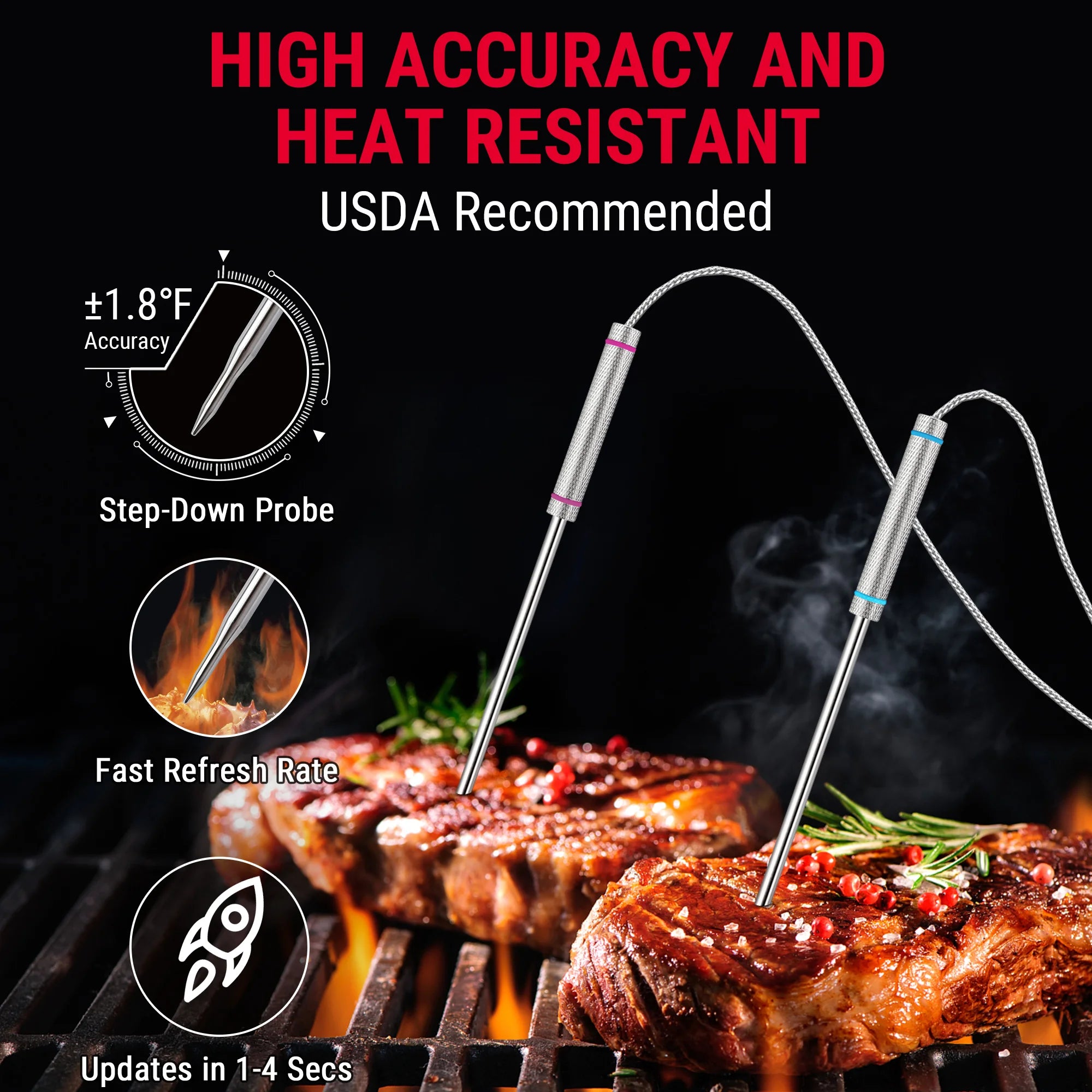 TempPro TempSync PLUS TP829B termometro carne 4 sonde
