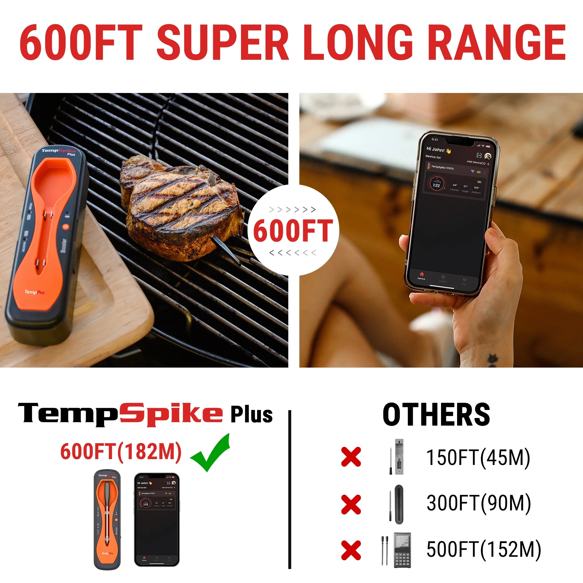 TempPro TempSpike Plus TP970 termometro wireless set TP620