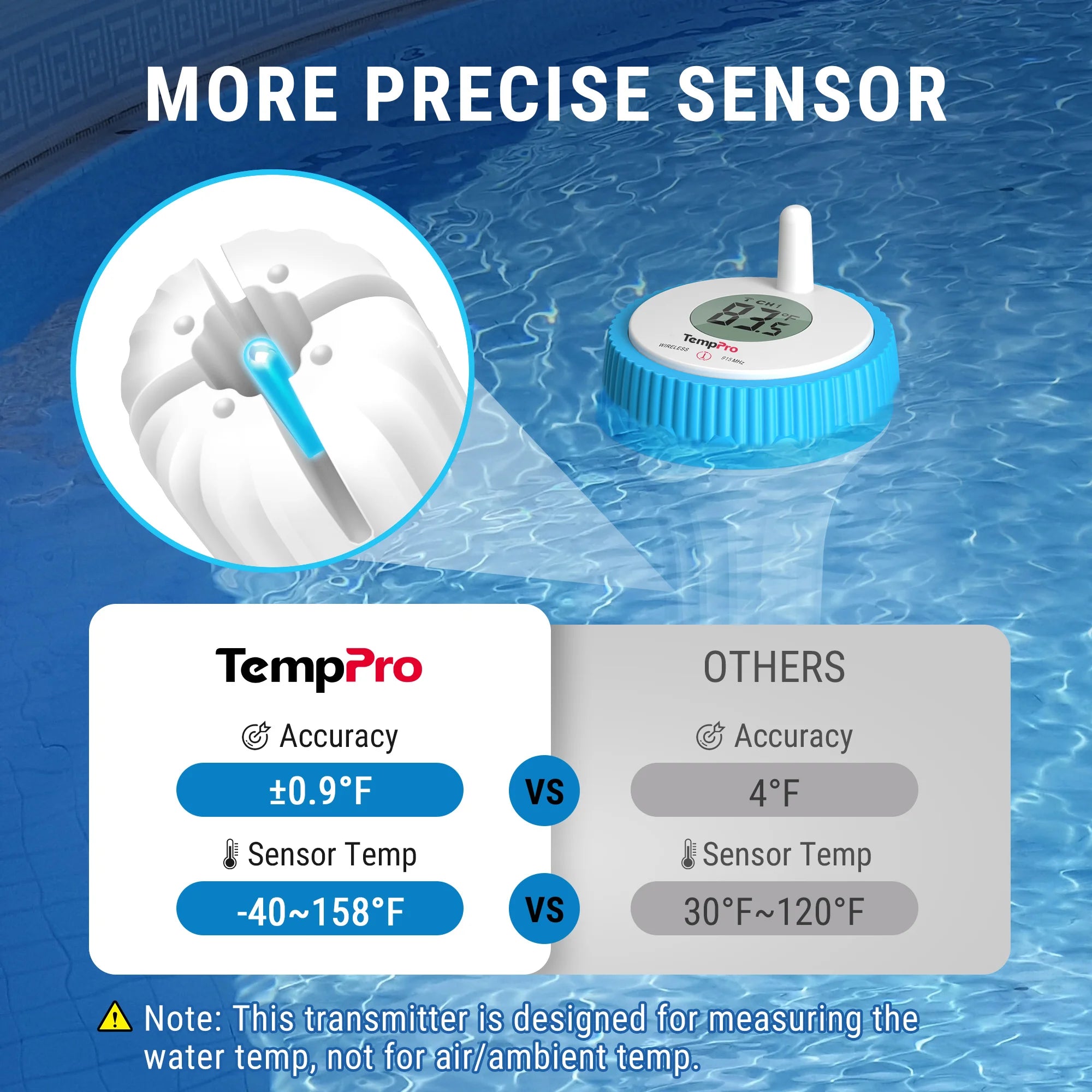 TempPro TempAir PLUS TP211B termometro piscina wireless