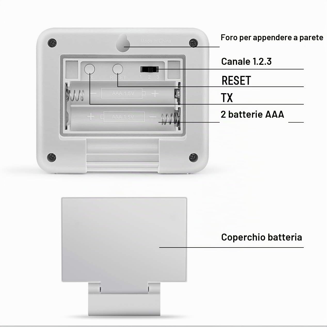 ThermoPro TPR60 sensore esterno termoigrometro TP60S