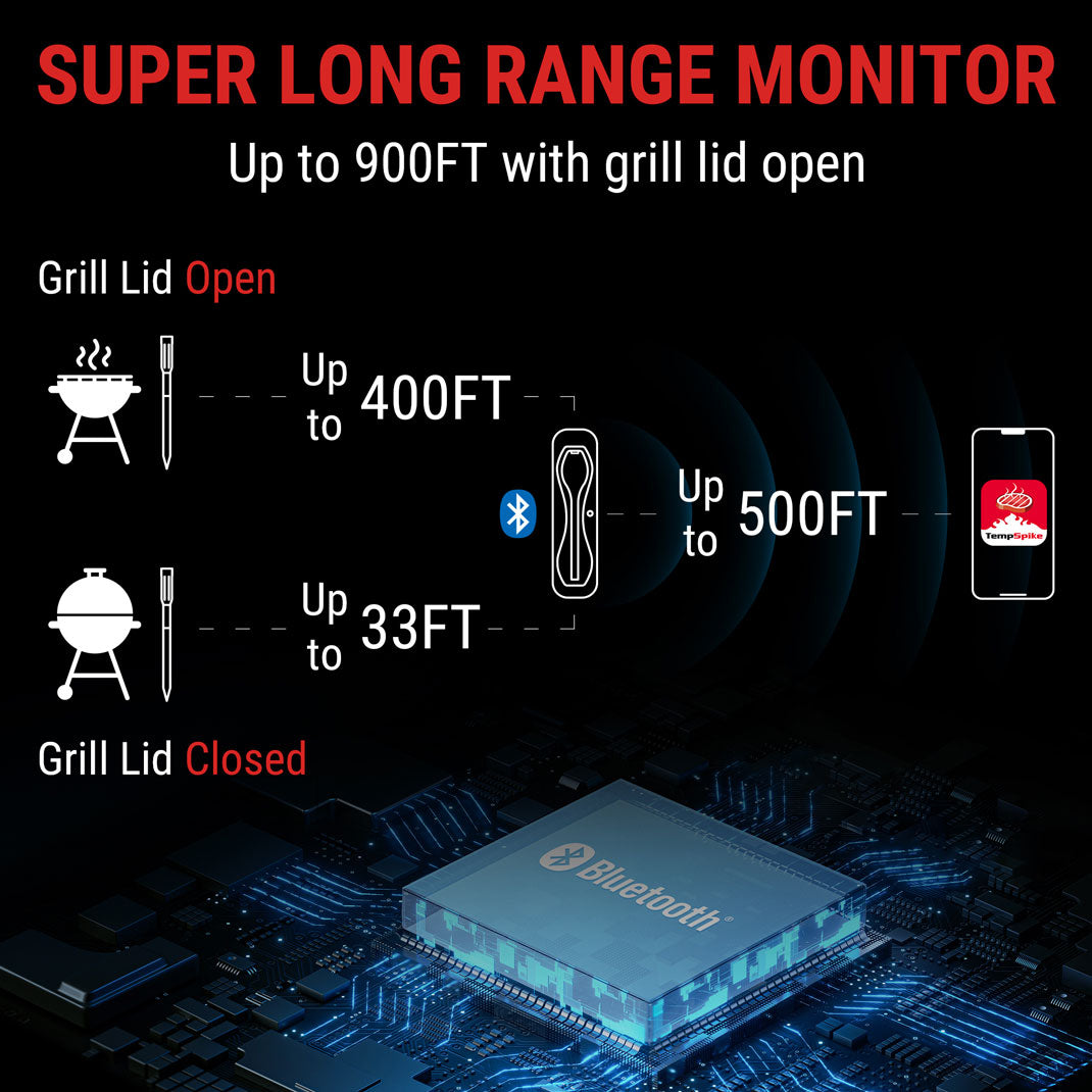 TempPro TempSpike TP960 termometro carne wireless pack 2 pezzi