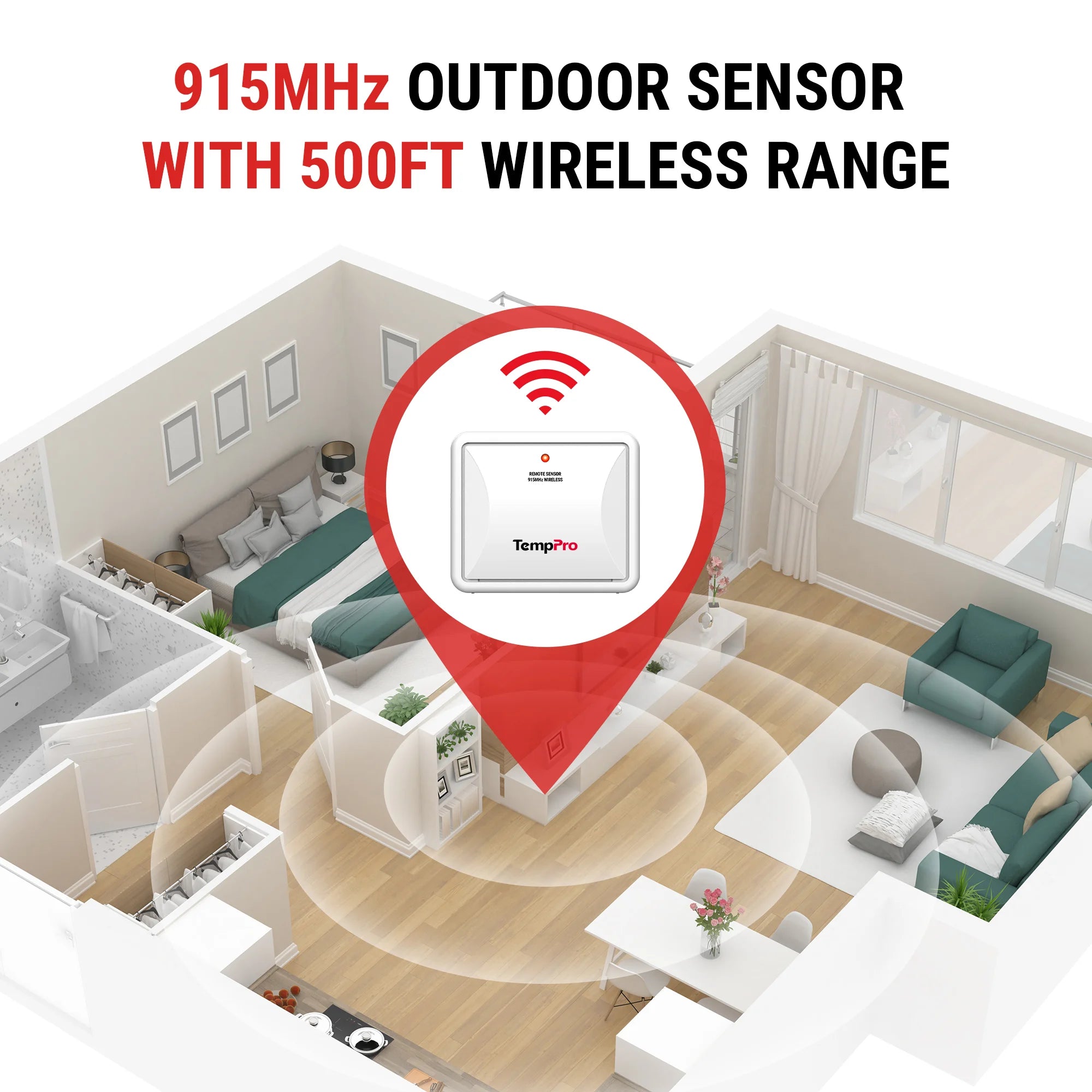 TempPro TX-2B Sensore wireless temperatura umidità 915 MHz