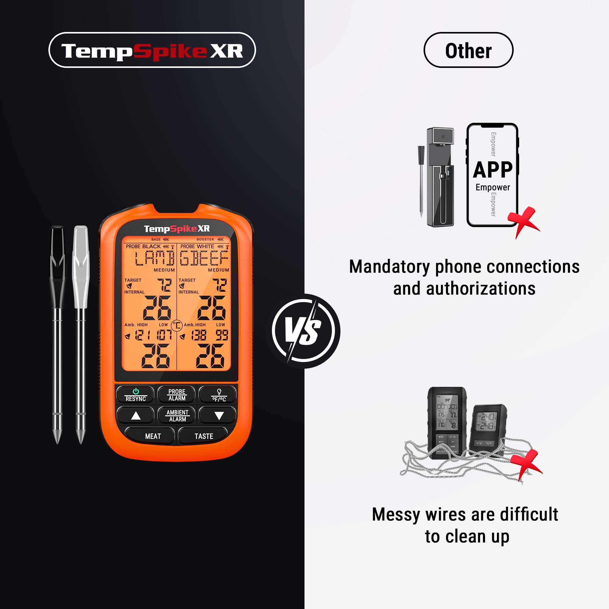 ThermoPro TempSpike TP862 XR termometro carne wireless 300 m