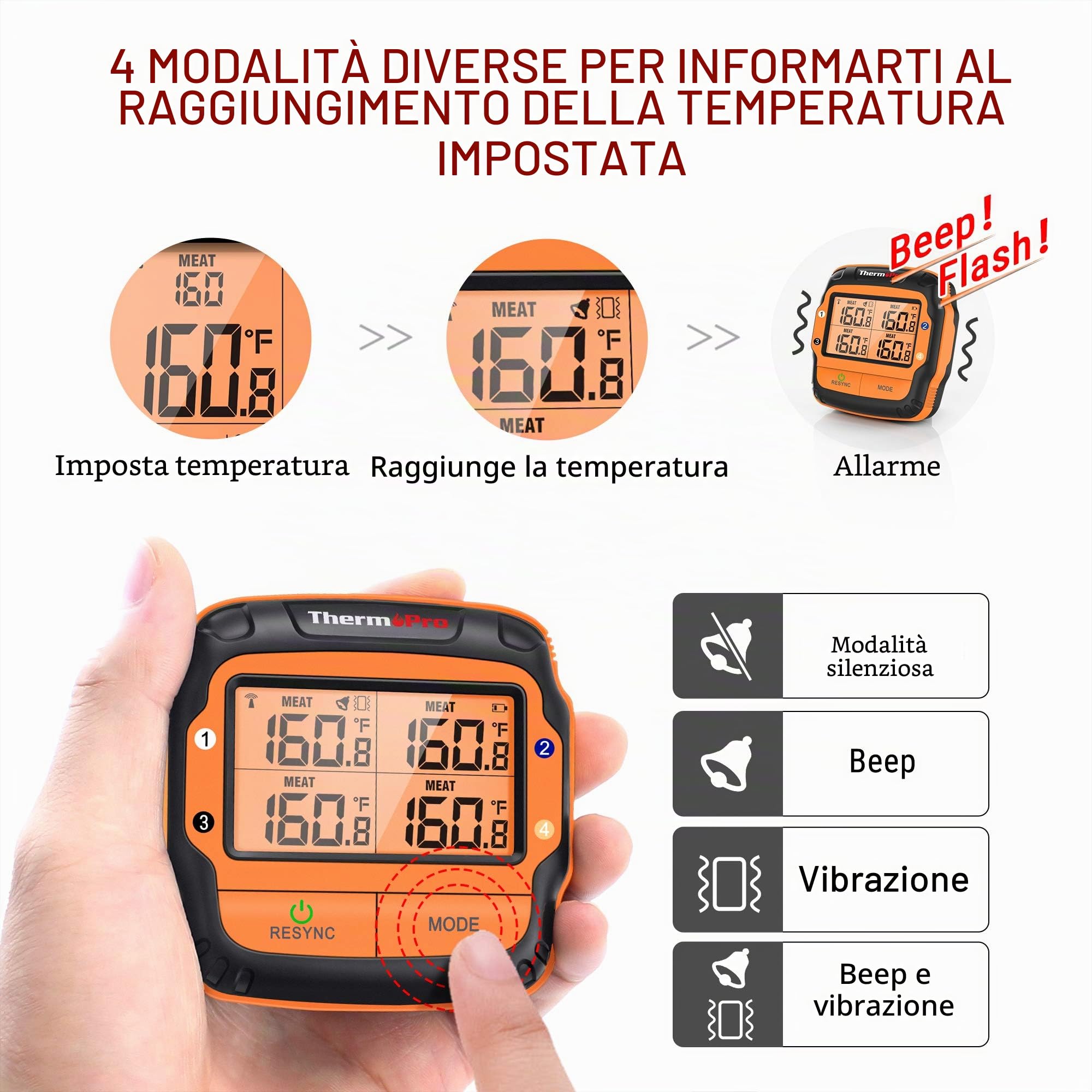 ThermoPro TP27C termometro carne wireless 4 sonde 150 m