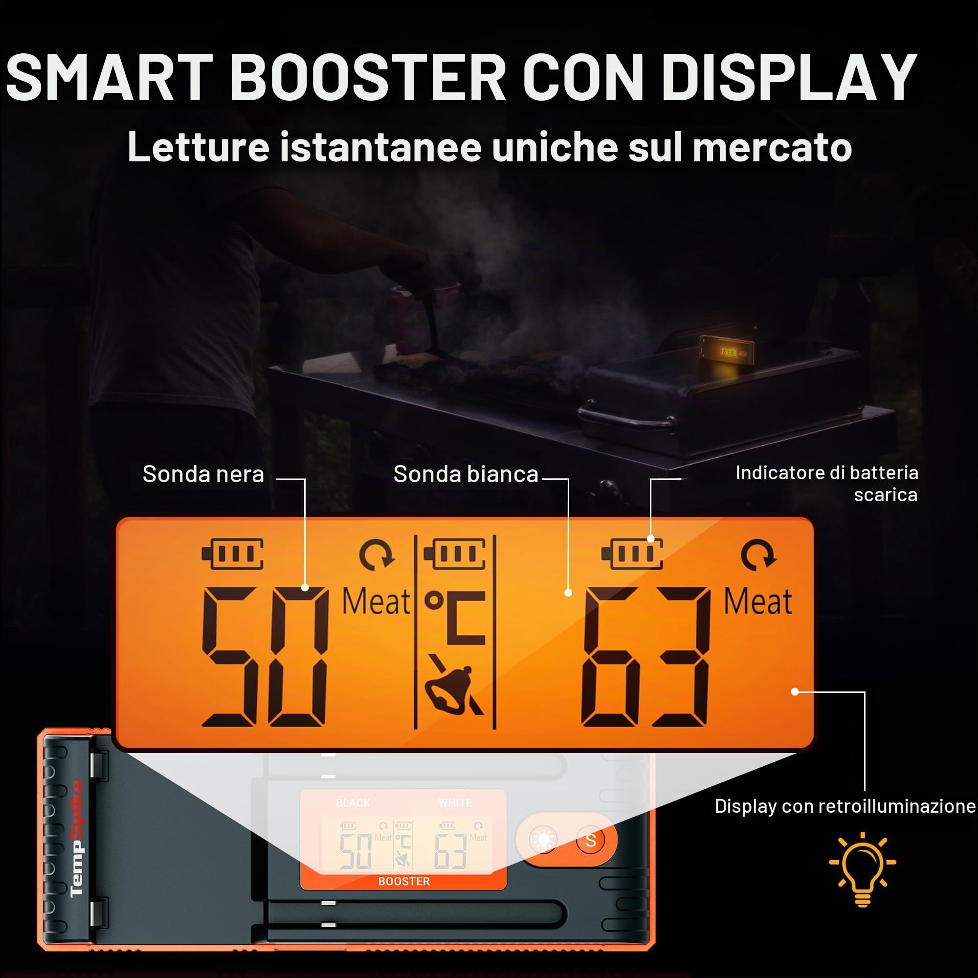 ThermoPro TempSpike TP962W termometro carne wireless 2 sonde