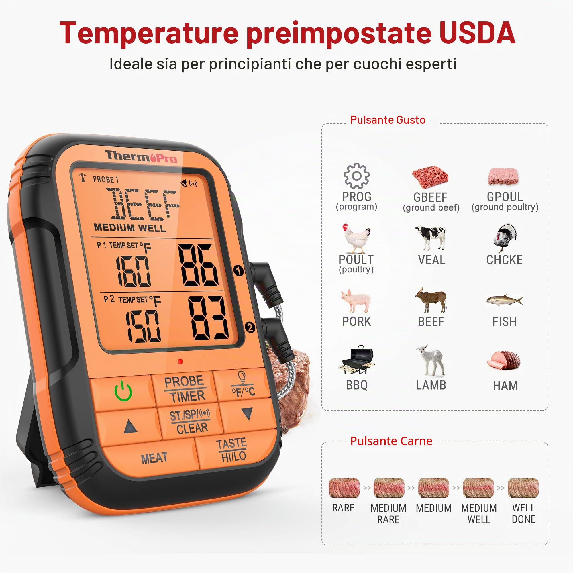 ThermoPro TP28C termometro carne wireless 2 sonde 150 m