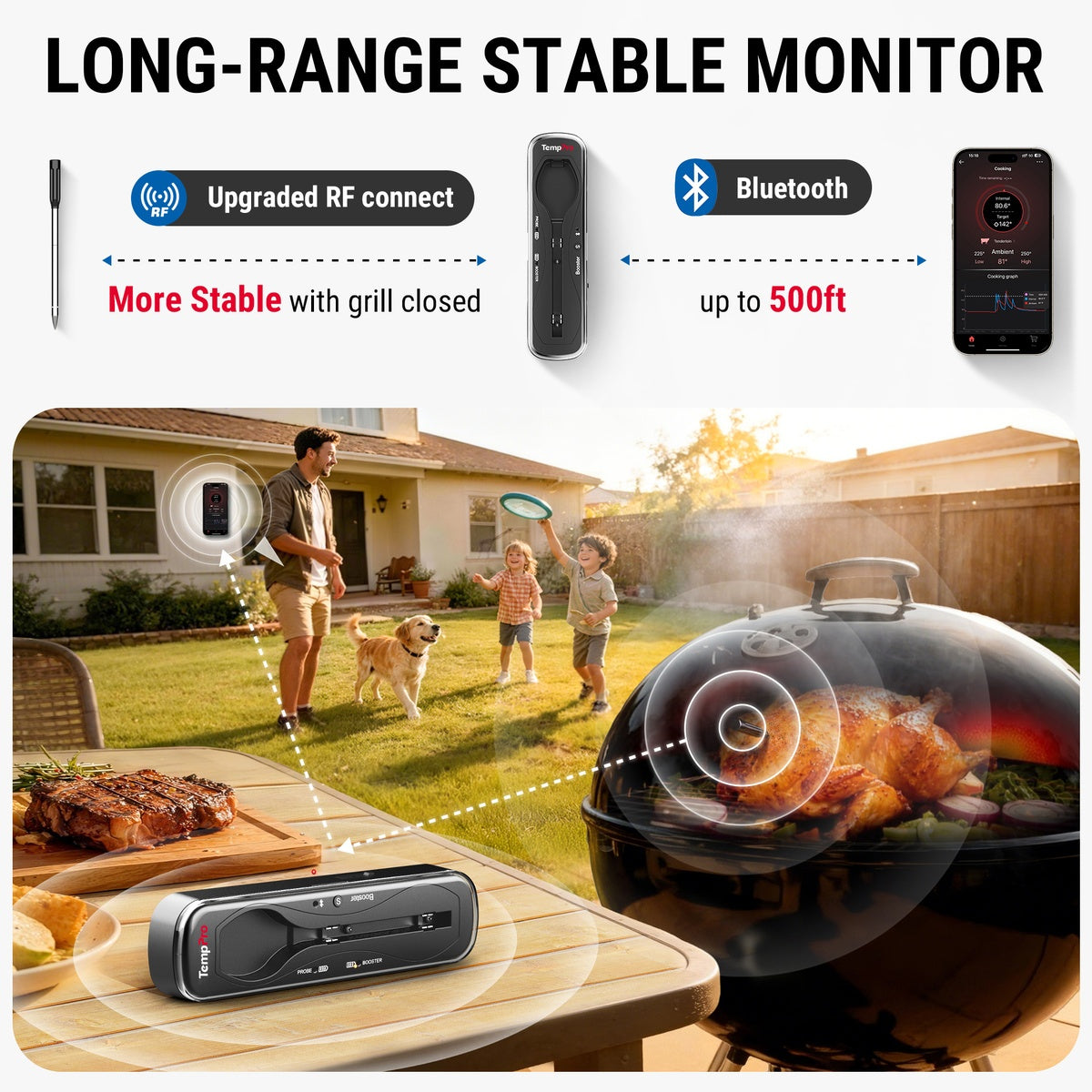 TempPro TempSpike TP960B Termometro Carne Wireless 500ft
