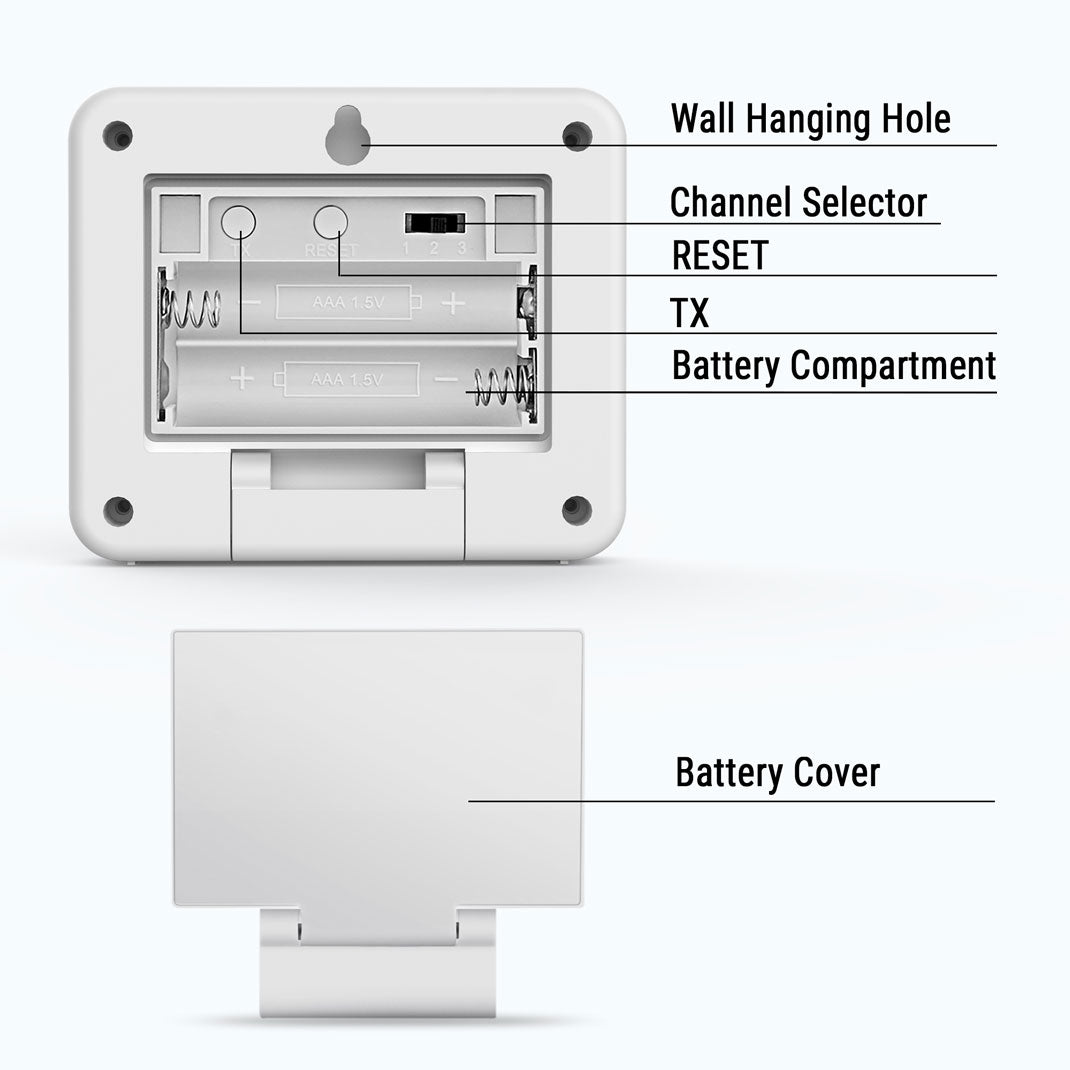 TempPro TX-2B Sensore wireless temperatura umidità 915 MHz