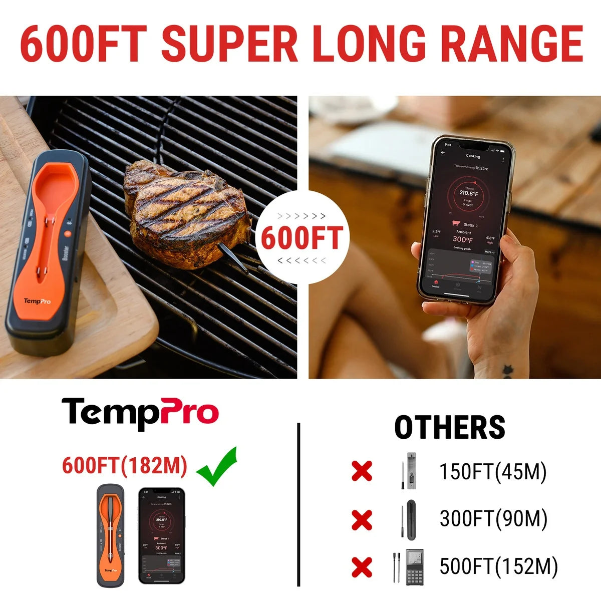 TempPro TempSpike Plus TP970 Sonda Carne Wireless Bluetooth 180 m