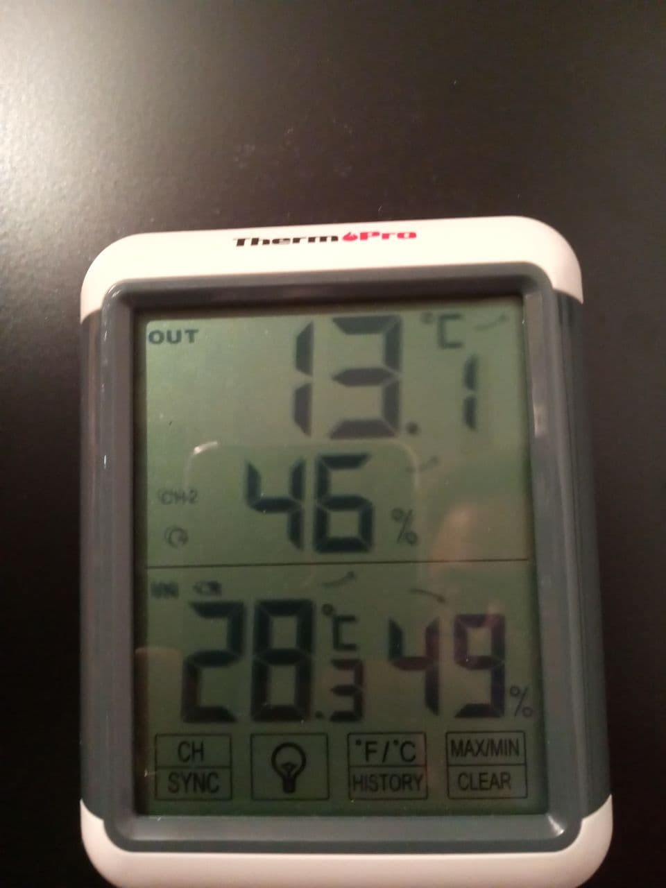 ThermoPro TPR60 sensore esterno termoigrometro TP60S
