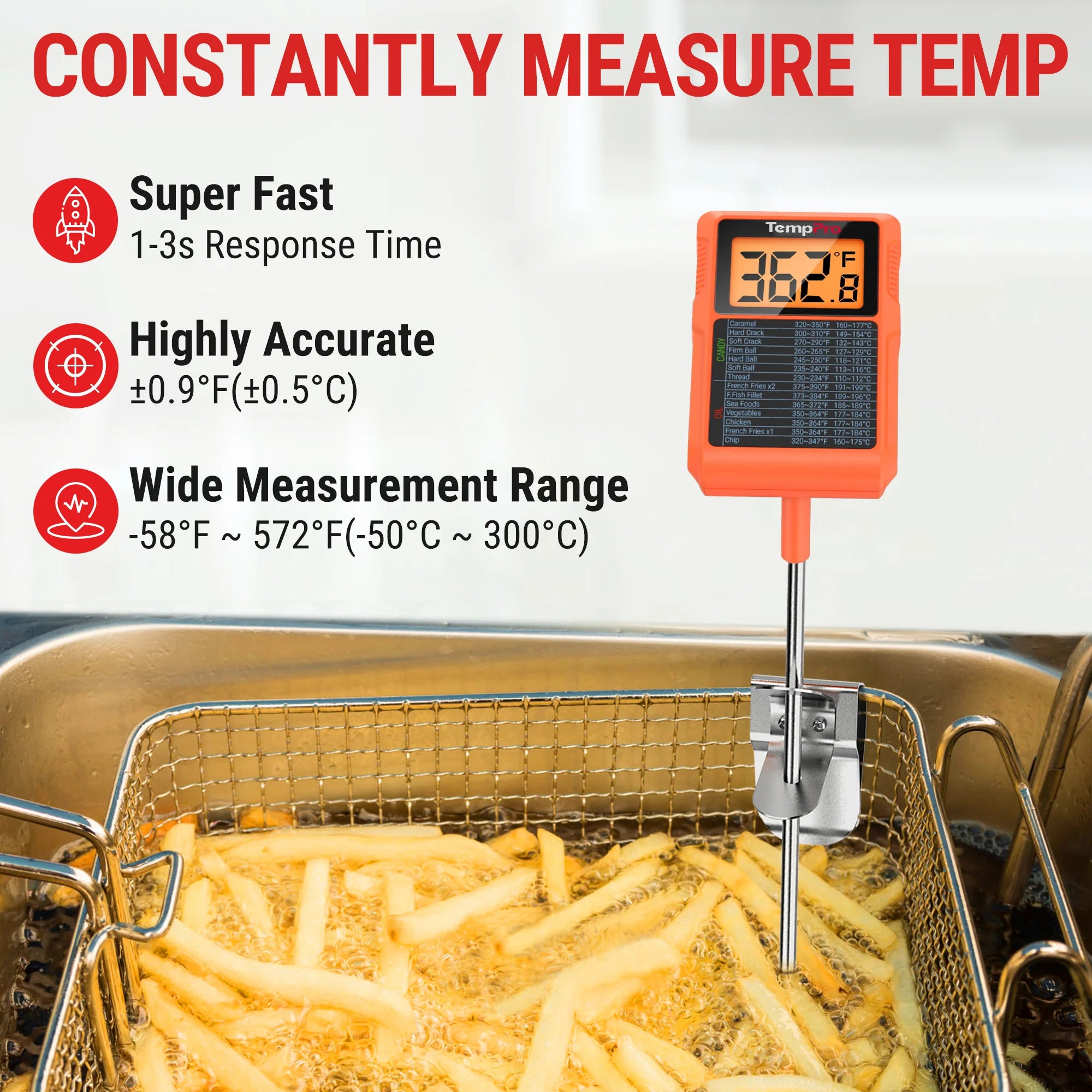 TempPro TempDip Plus TP510 termometro zucchero frittura