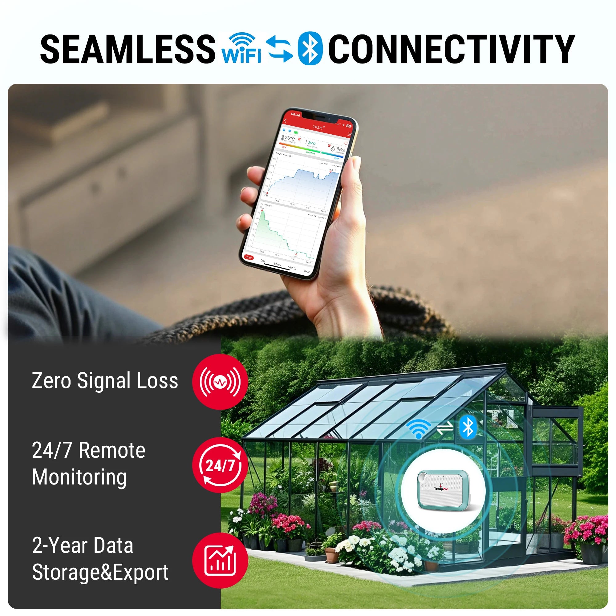 TempPro TP371 termoigrometro WiFi con app e batteria lunga