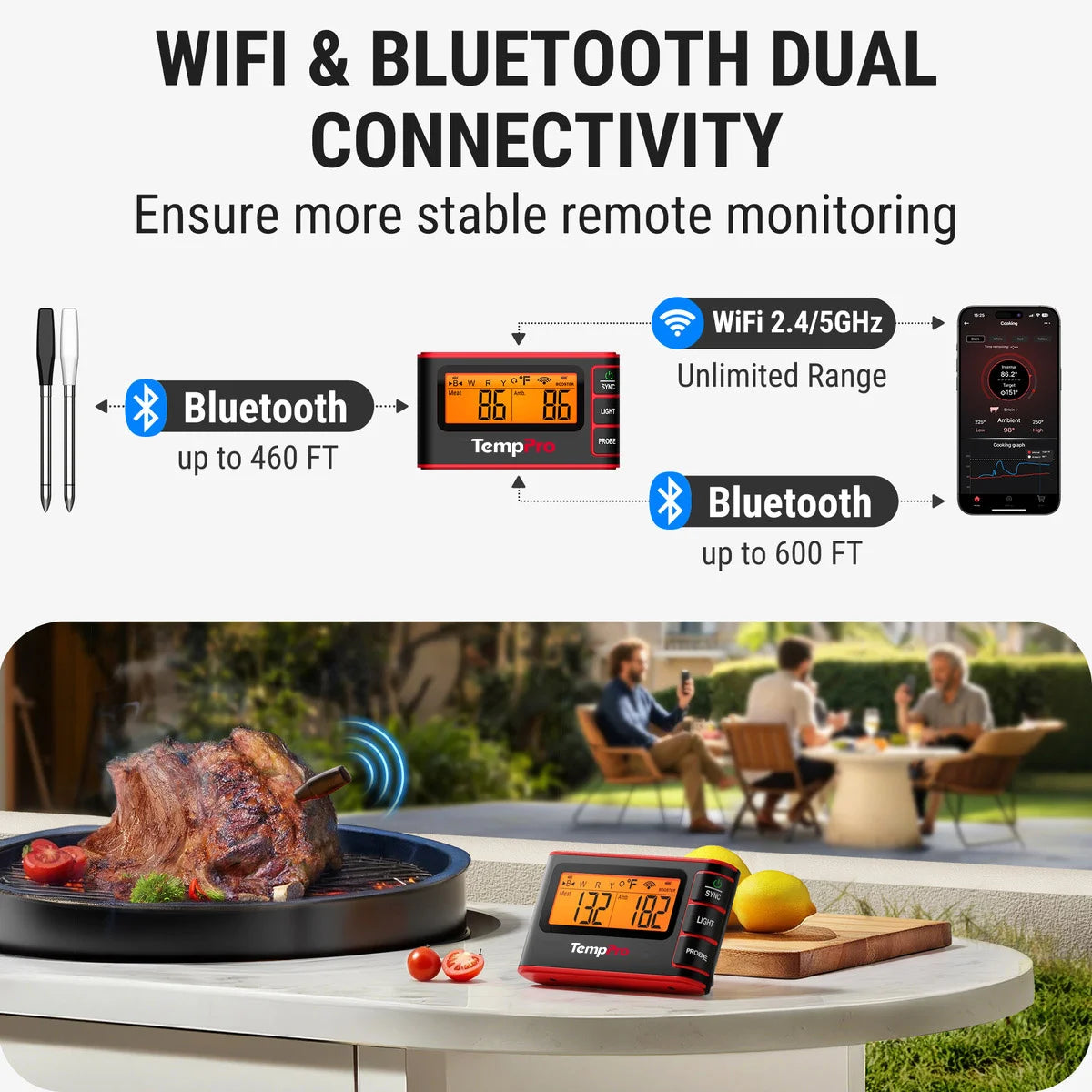TempPro TempSpike Pro TP980 Termometro Carne Wireless 4 Sonde