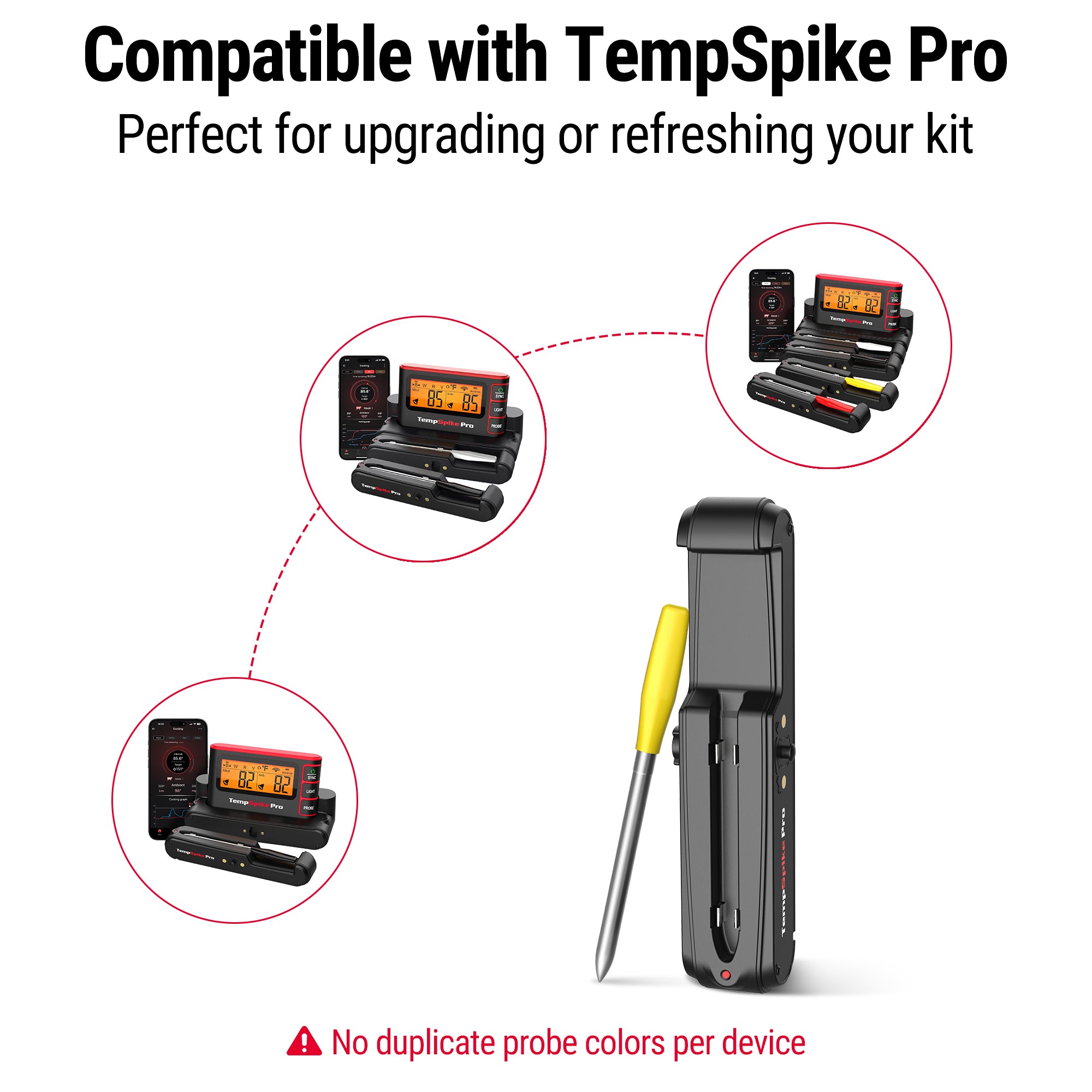 TempPro TP980PY+TP980PC Termometro Carne Smart Giallo
