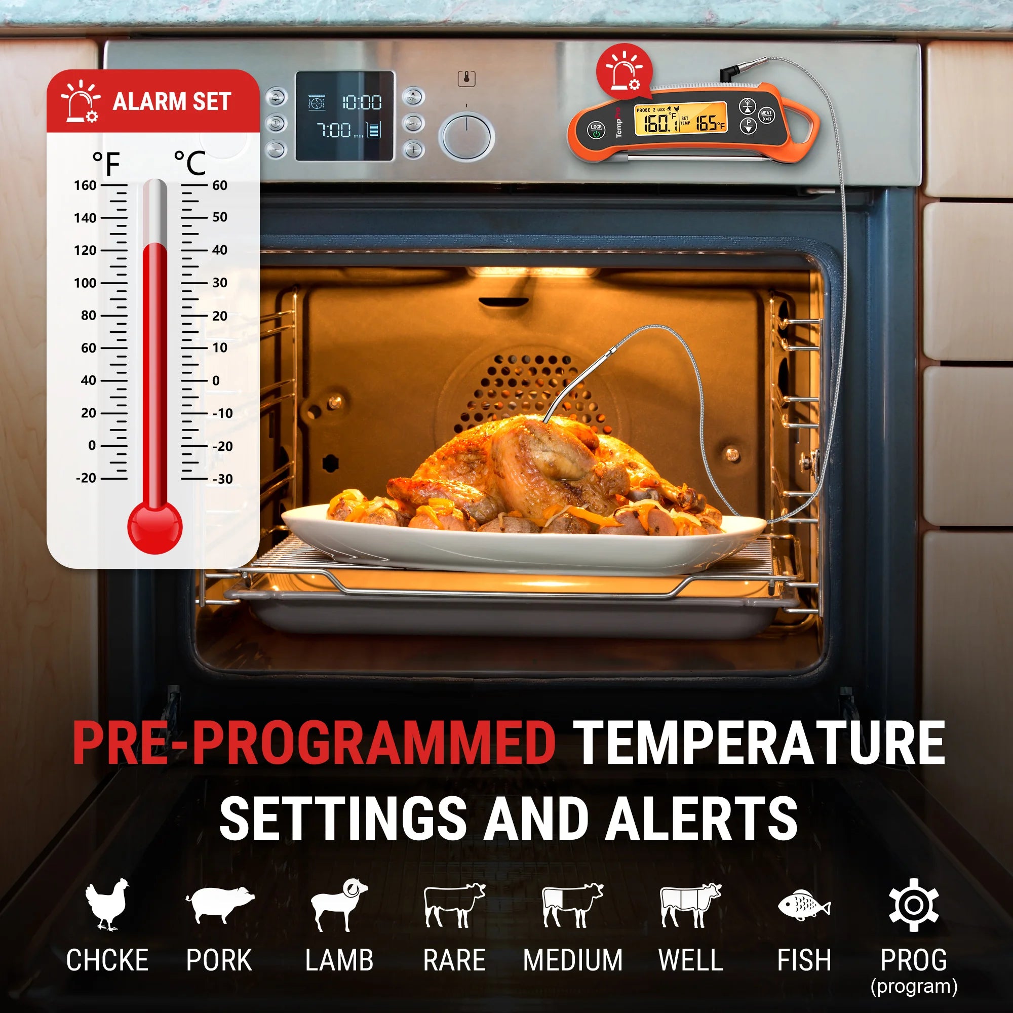 TempPro TempSwift PLUS TP710 Termometro Carne doppia sonda