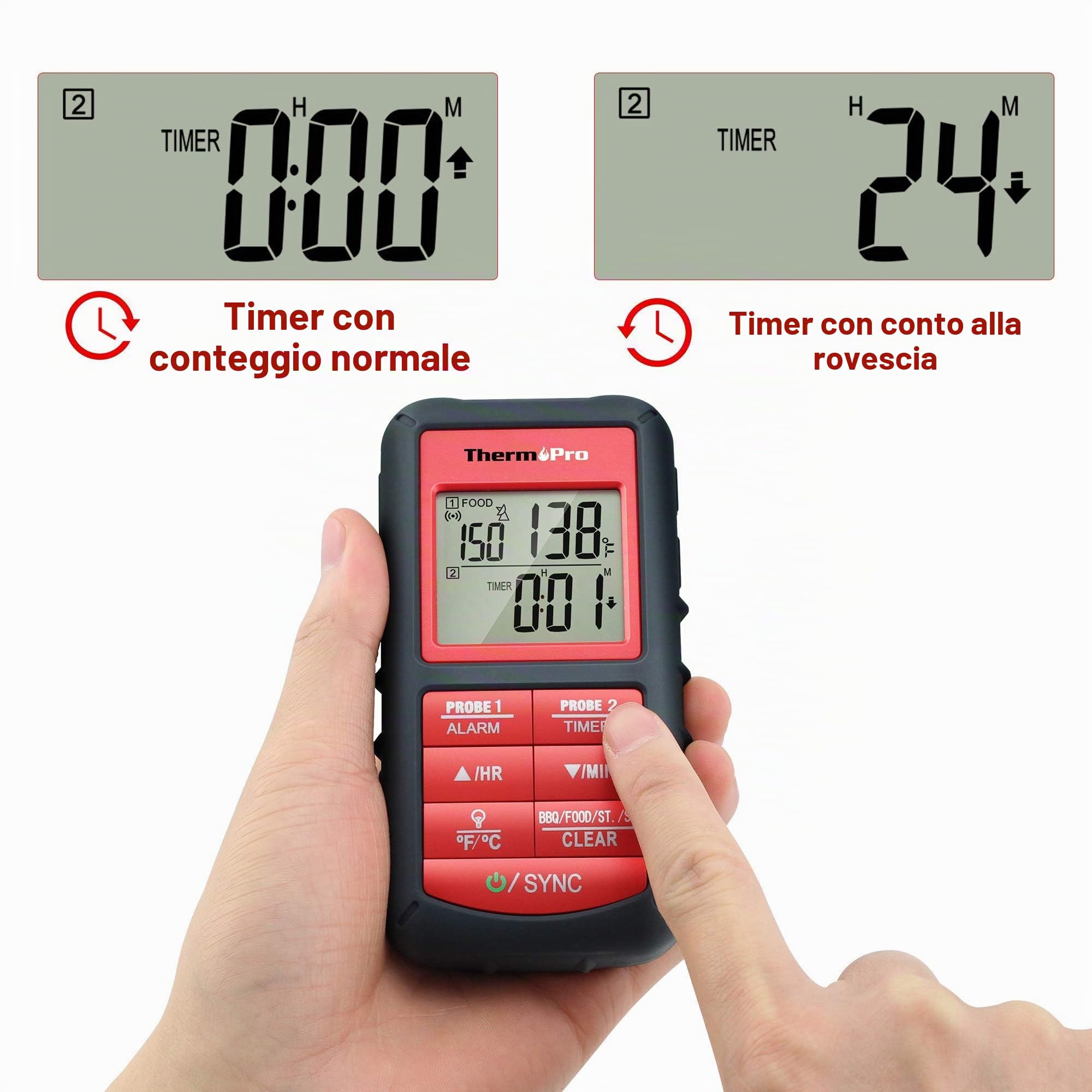 ThermoPro TP08C Termometro Carne Wireless Doppia Sonda 150 m