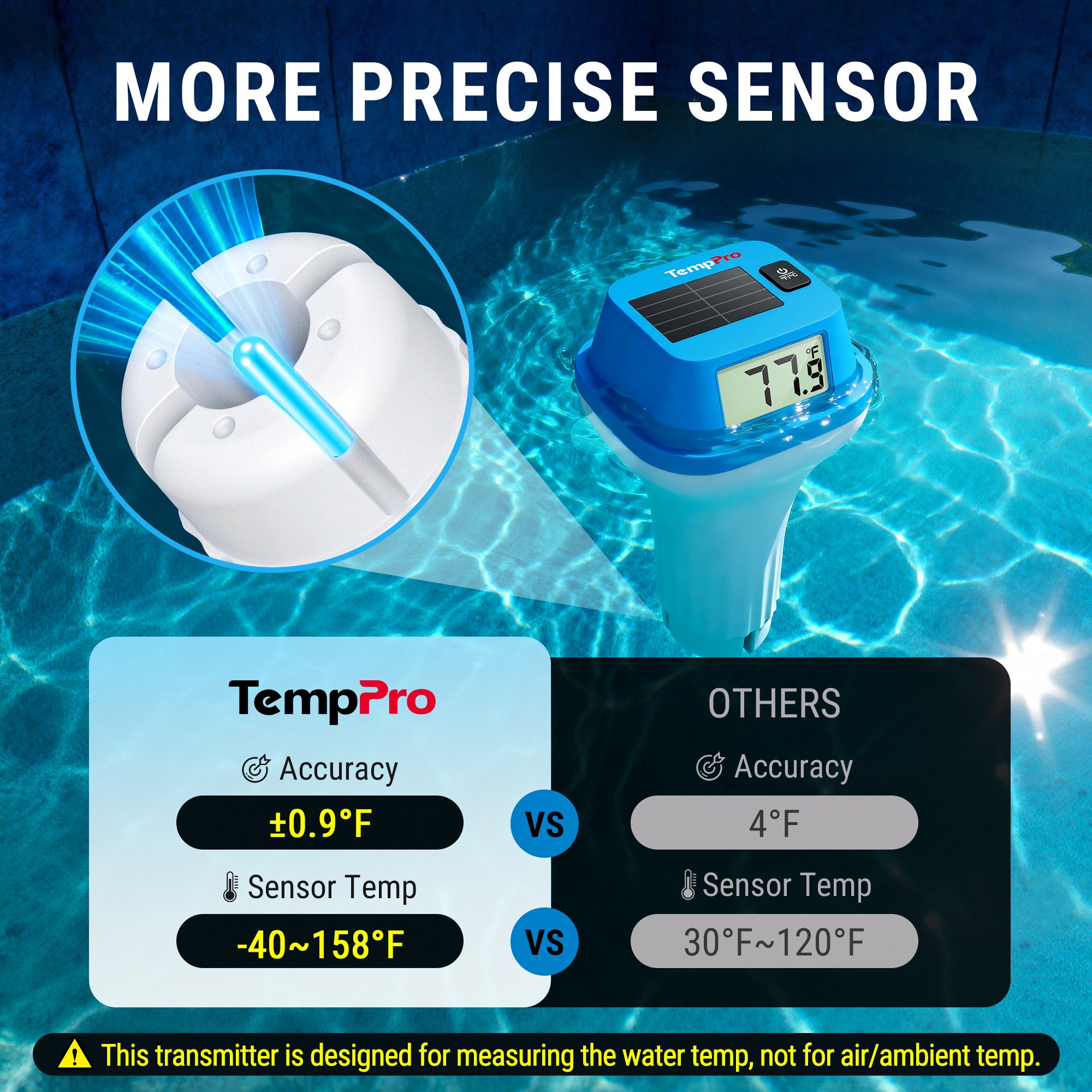 TempPro TempAir Core TP111 Termometro Piscina Solare