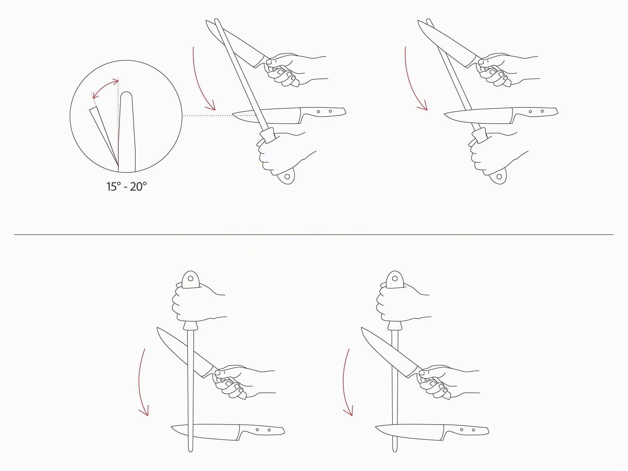 Wüsthof Acciaino 26 cm per Raddrizzare Filo Coltelli