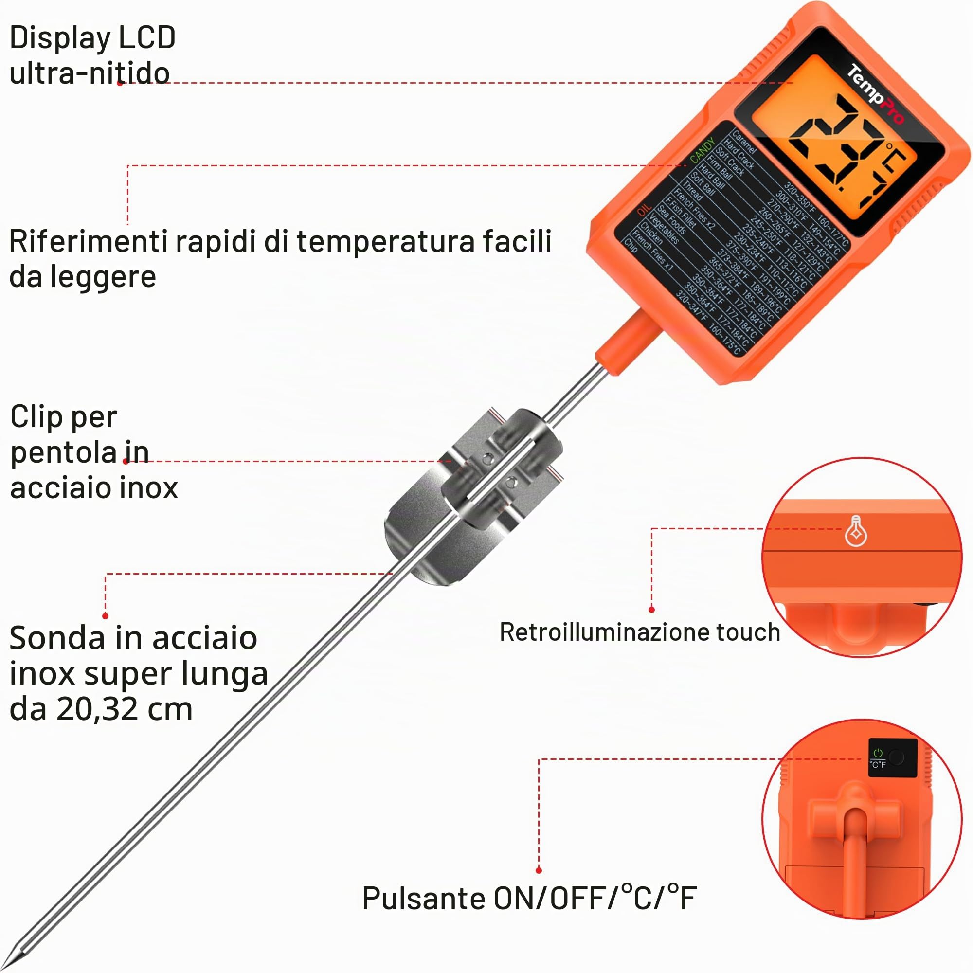 ThermoPro TP510 Termometro Cucina Sonda 20 cm Impermeabile