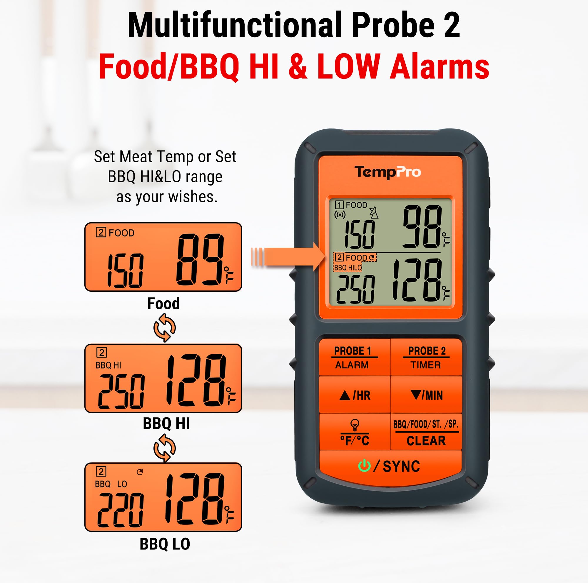 ThermoPro TP08 Termometro Carne Wireless Doppia Sonda