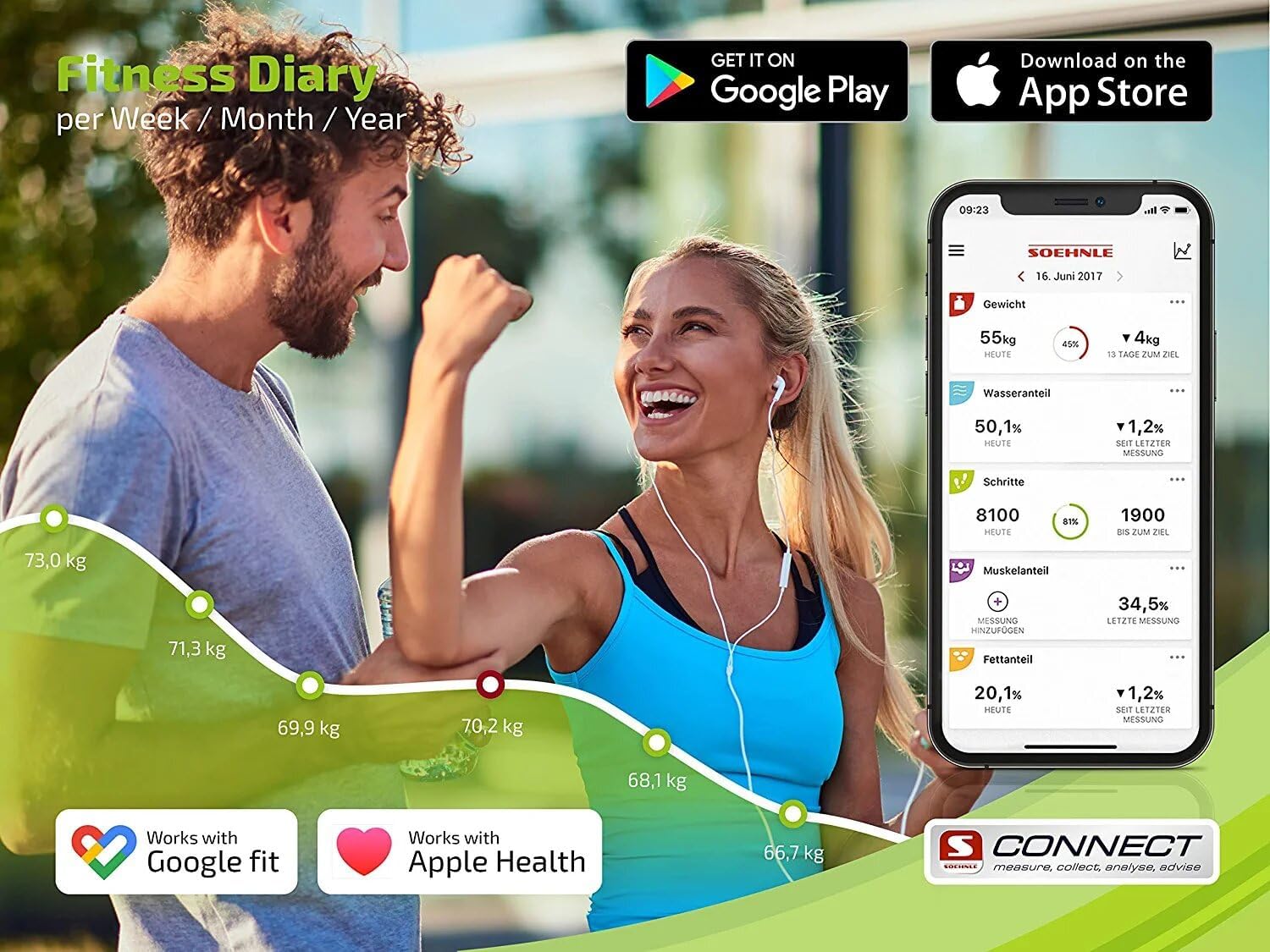 Soehnle Shape Sense Connect 50 bilancia pesapersone BIA