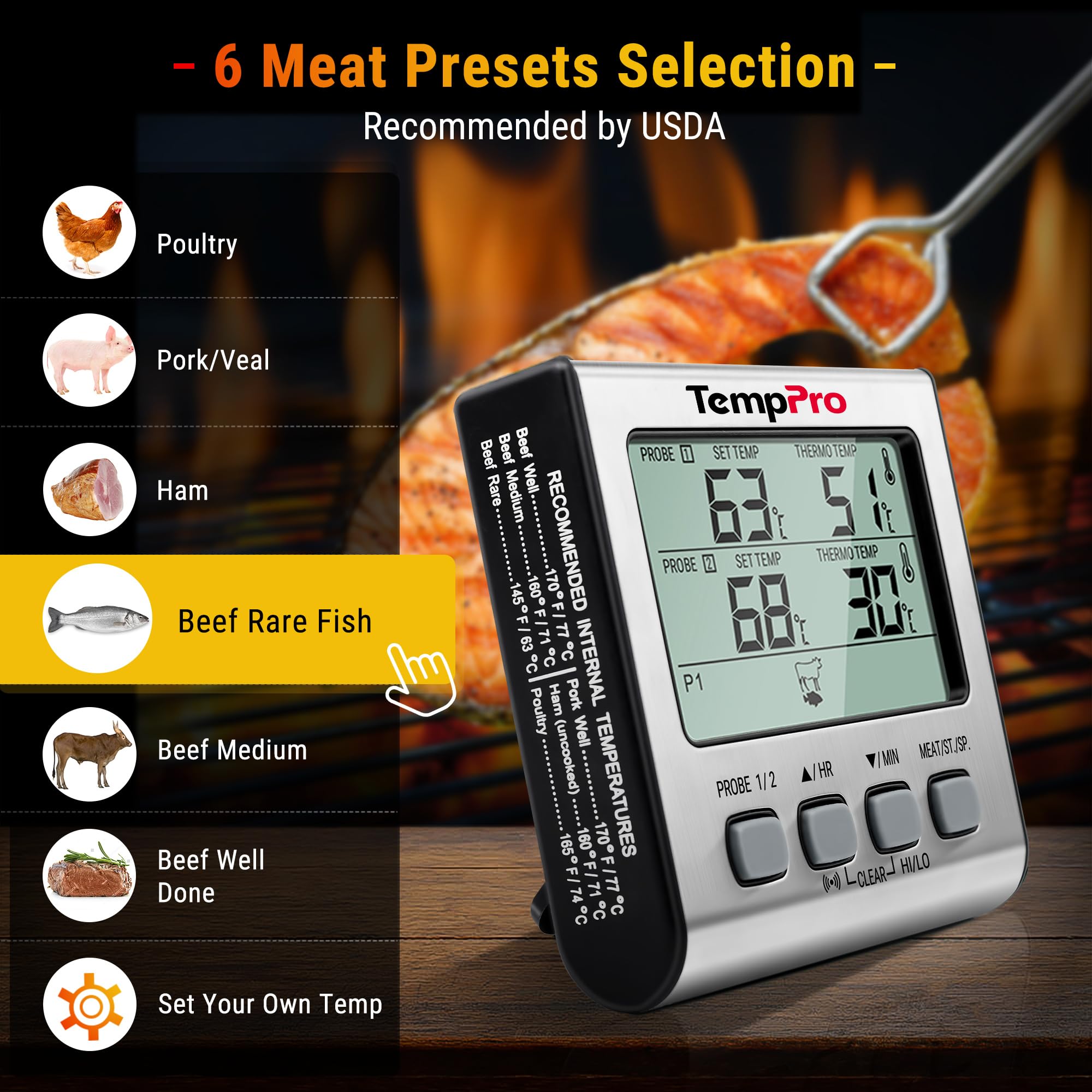 ThermoPro TP17 termometro cucina digitale doppia sonda 2 sonde
