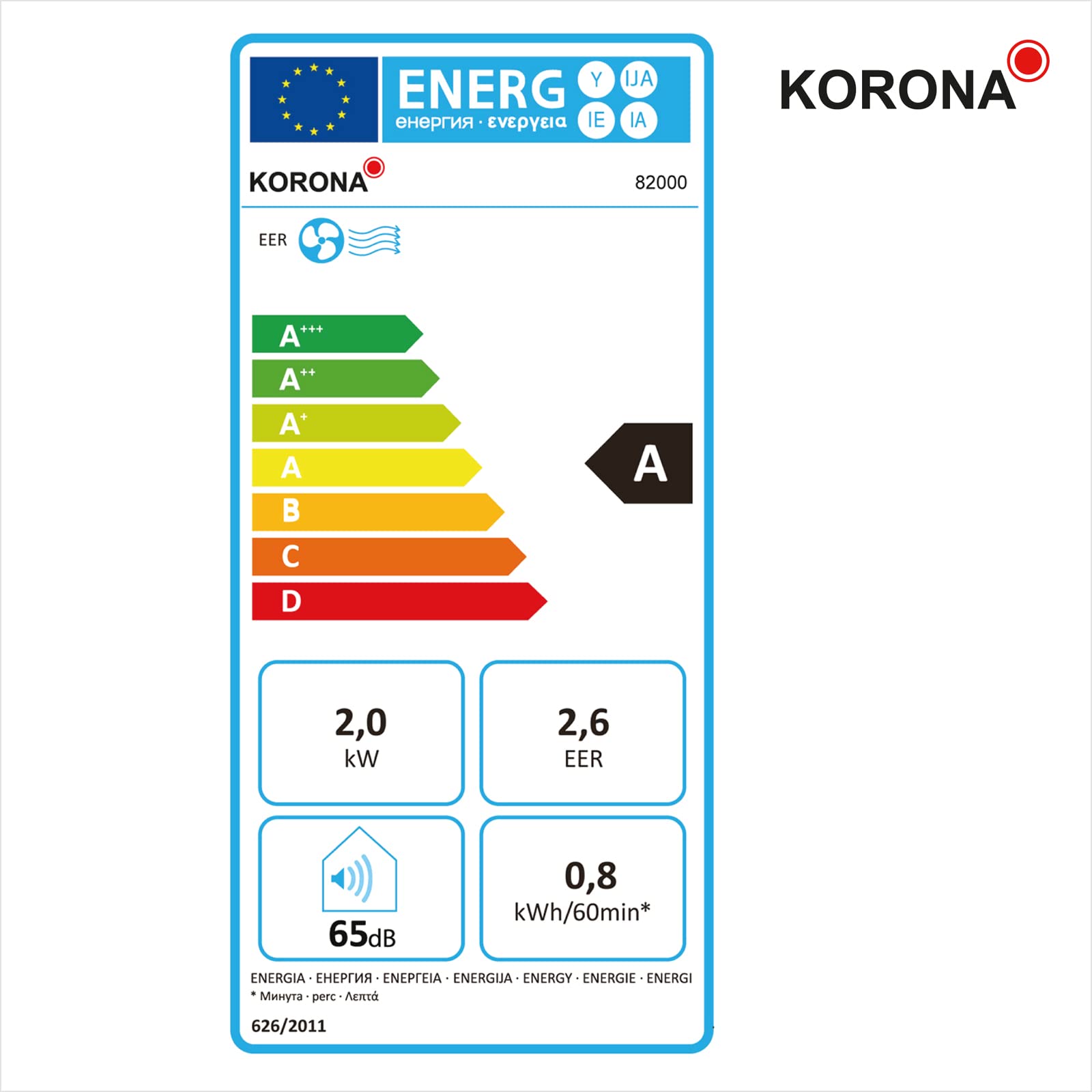 Korona Iceberg 7.0 Eco 82000 condizionatore 7000 BTU