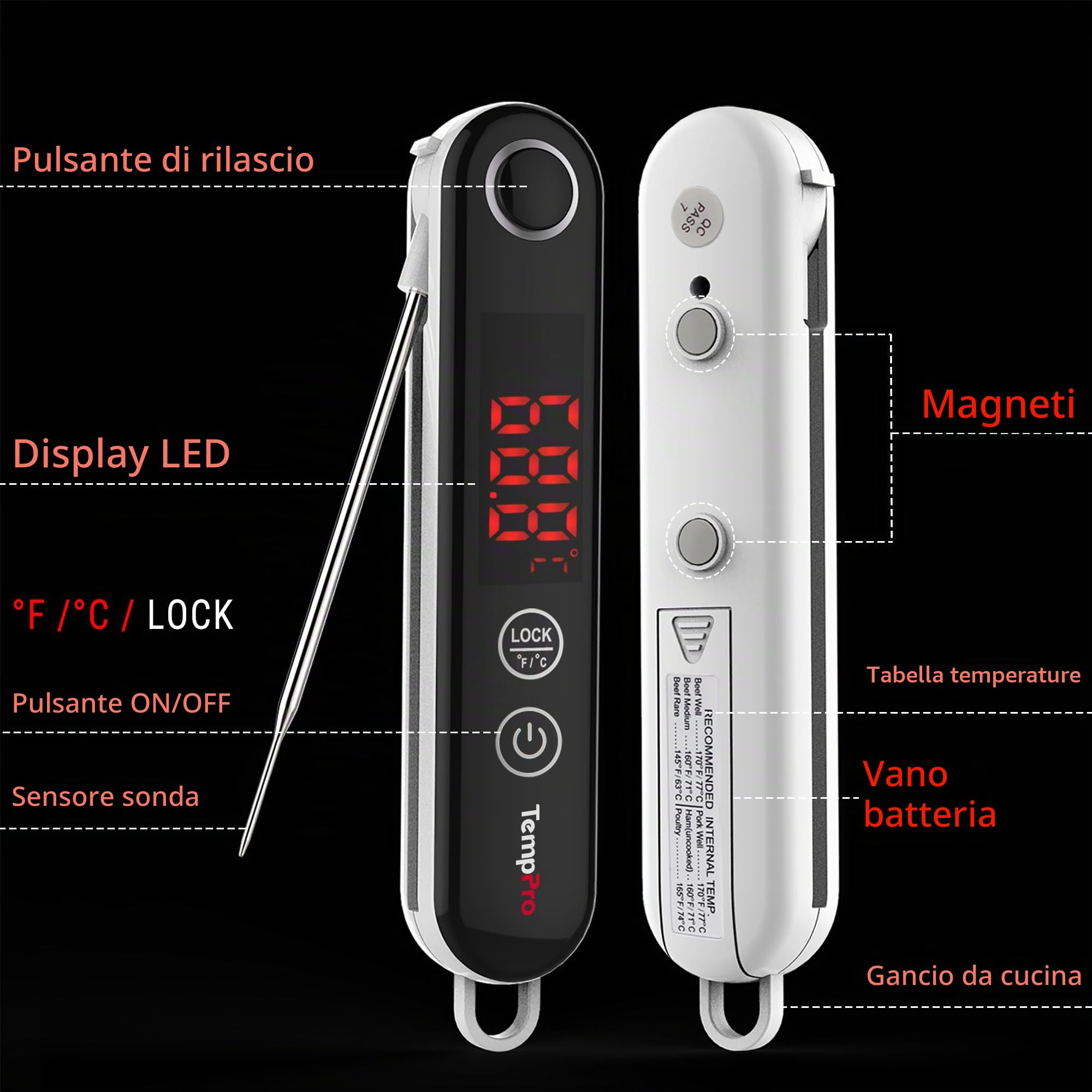 ThermoPro TP18 Termometro Carne Digitale Pieghevole 3 Secondi