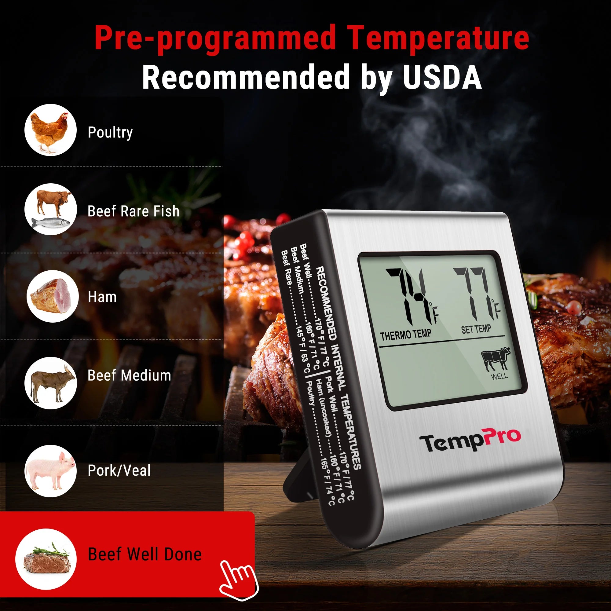 TempPro TempTrack Core TP16 Termometro Carne Forno con Sonda