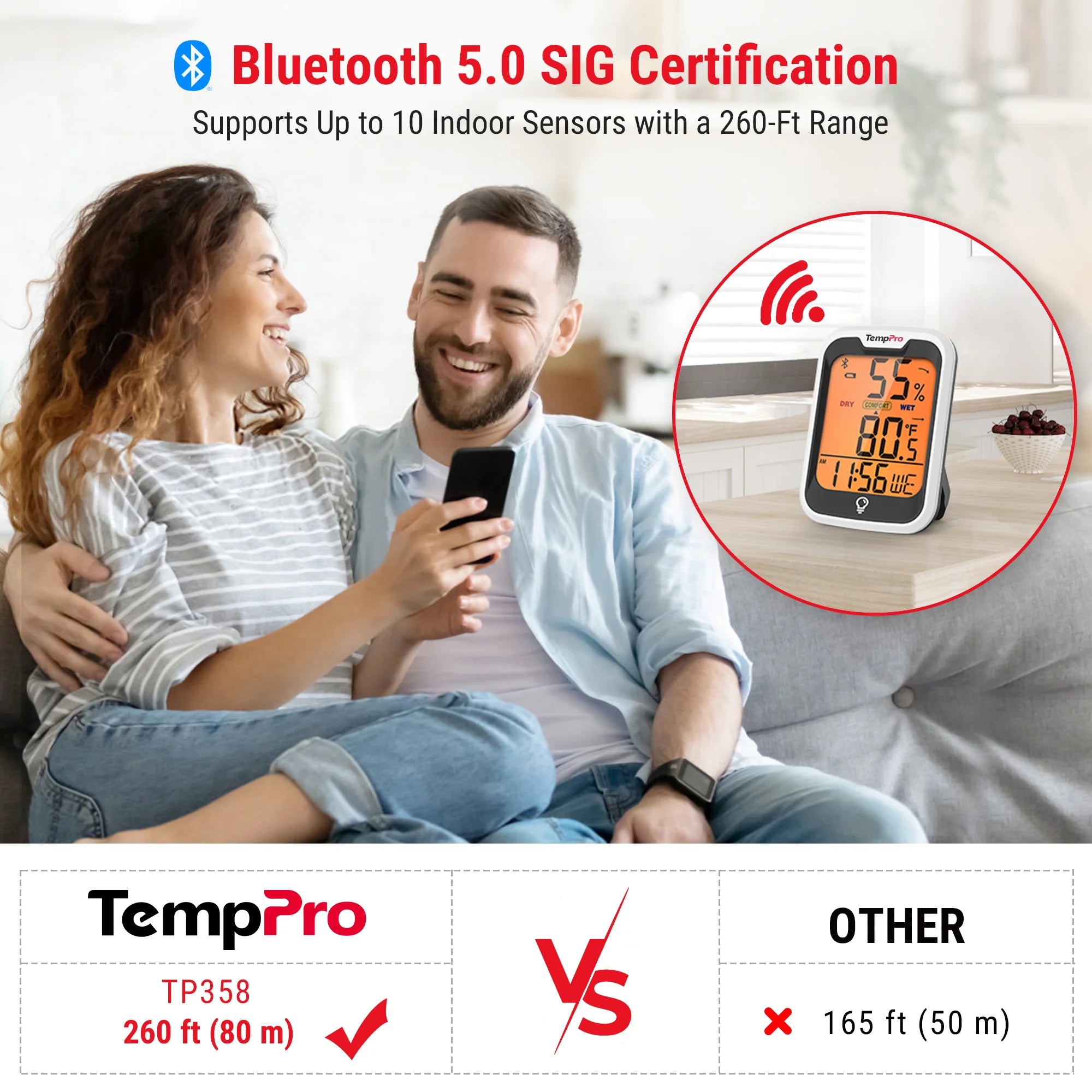 TempPro TempAir Elite TP358 igrometro Bluetooth bianco con app