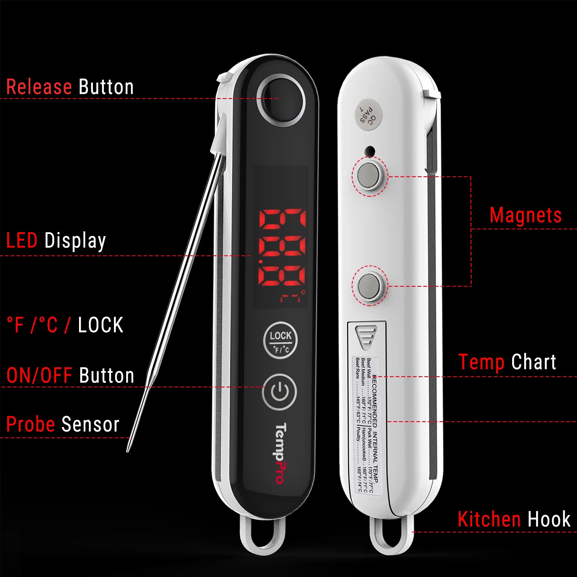 TempPro TempSwift Elite TP18S Termometro Carne Digitale