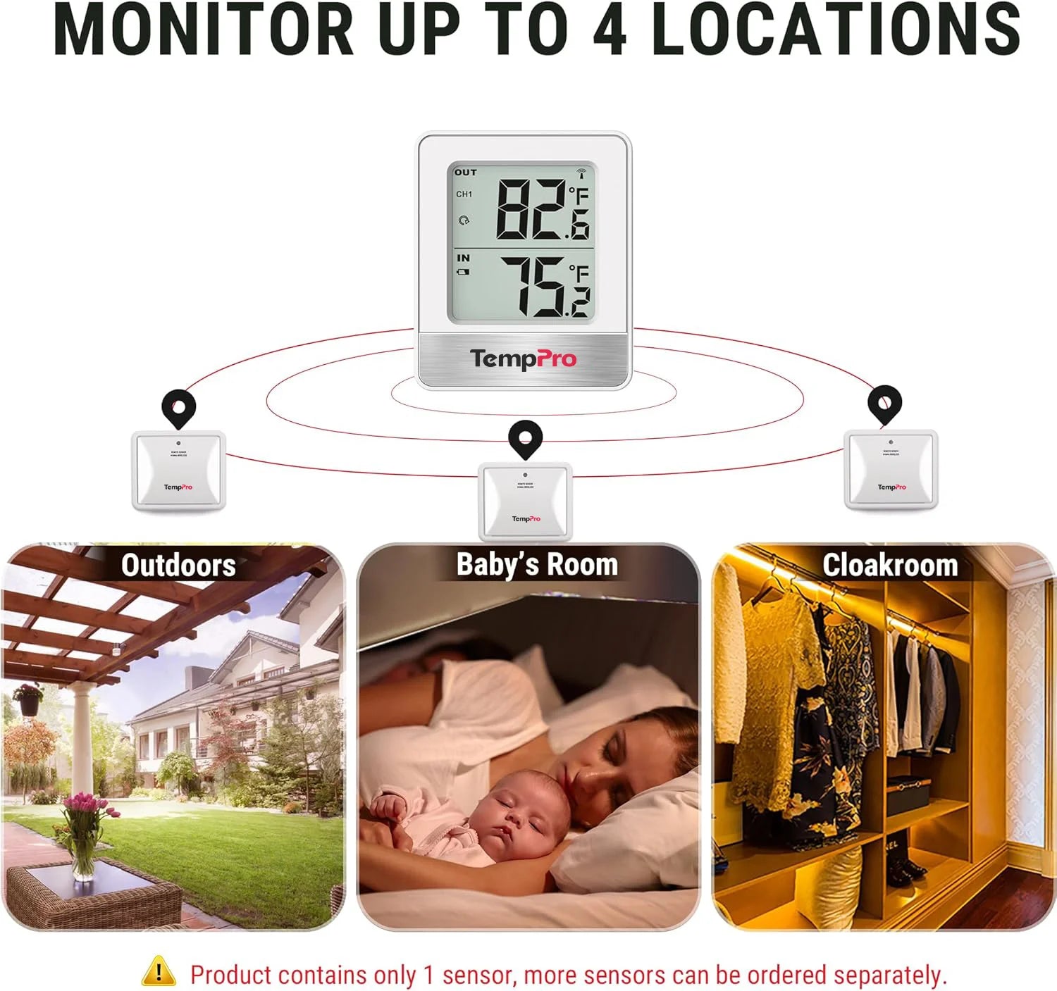 Temppro TempAir Plus TP200B termometro ambiente wireless