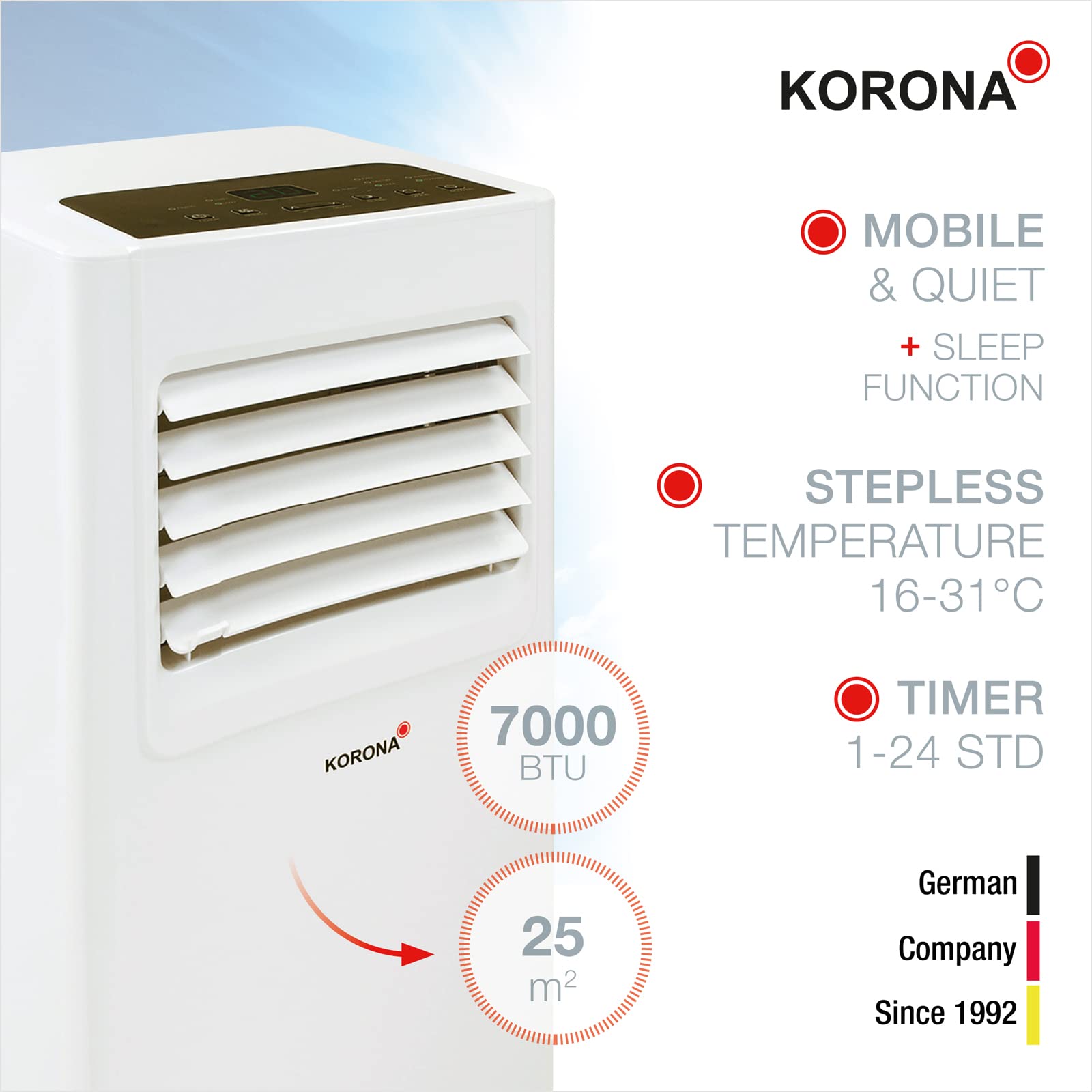 Korona Iceberg 7.0 Eco 82000 condizionatore 7000 BTU