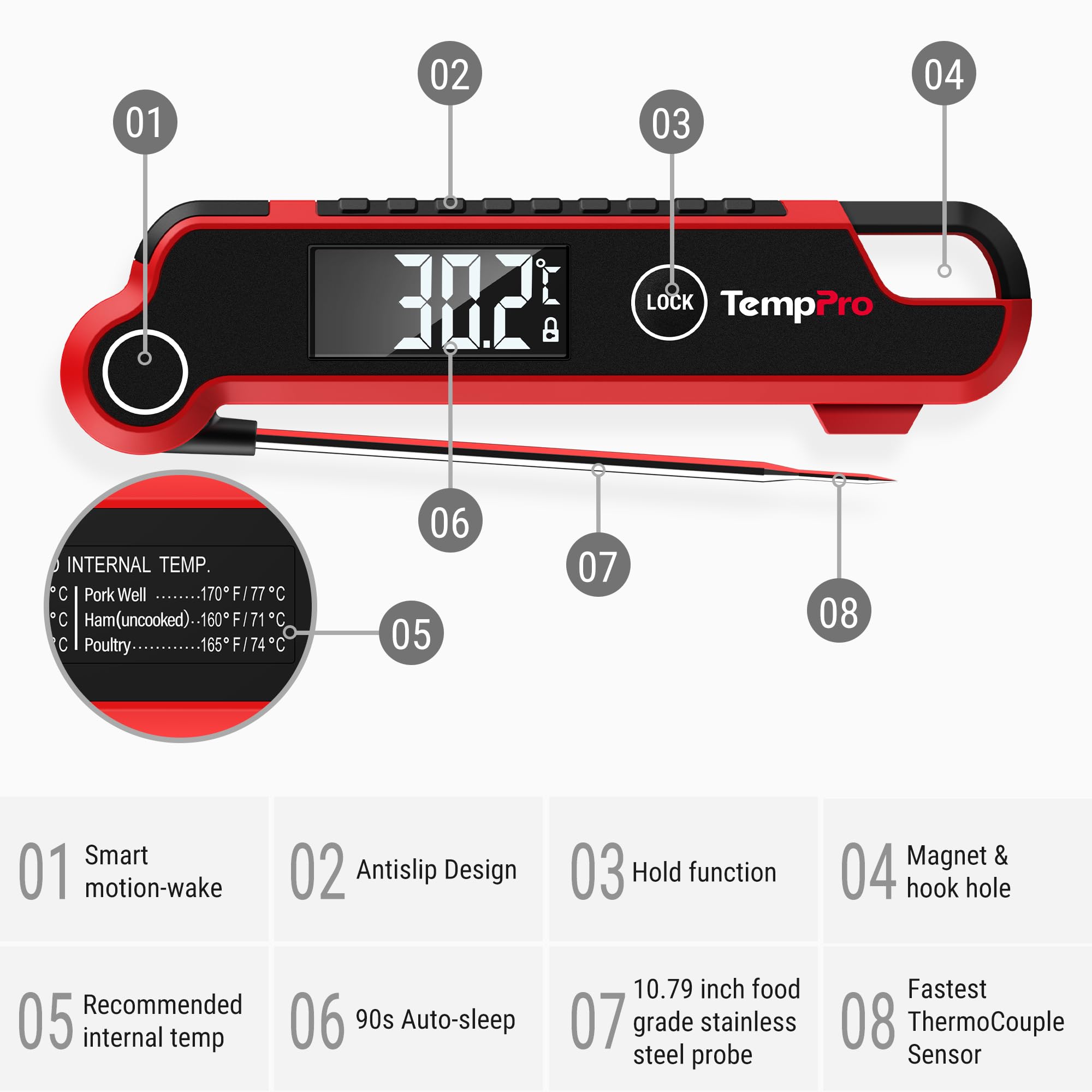 ThermoPro TP620 termometro carne istantaneo 1 secondo IP65