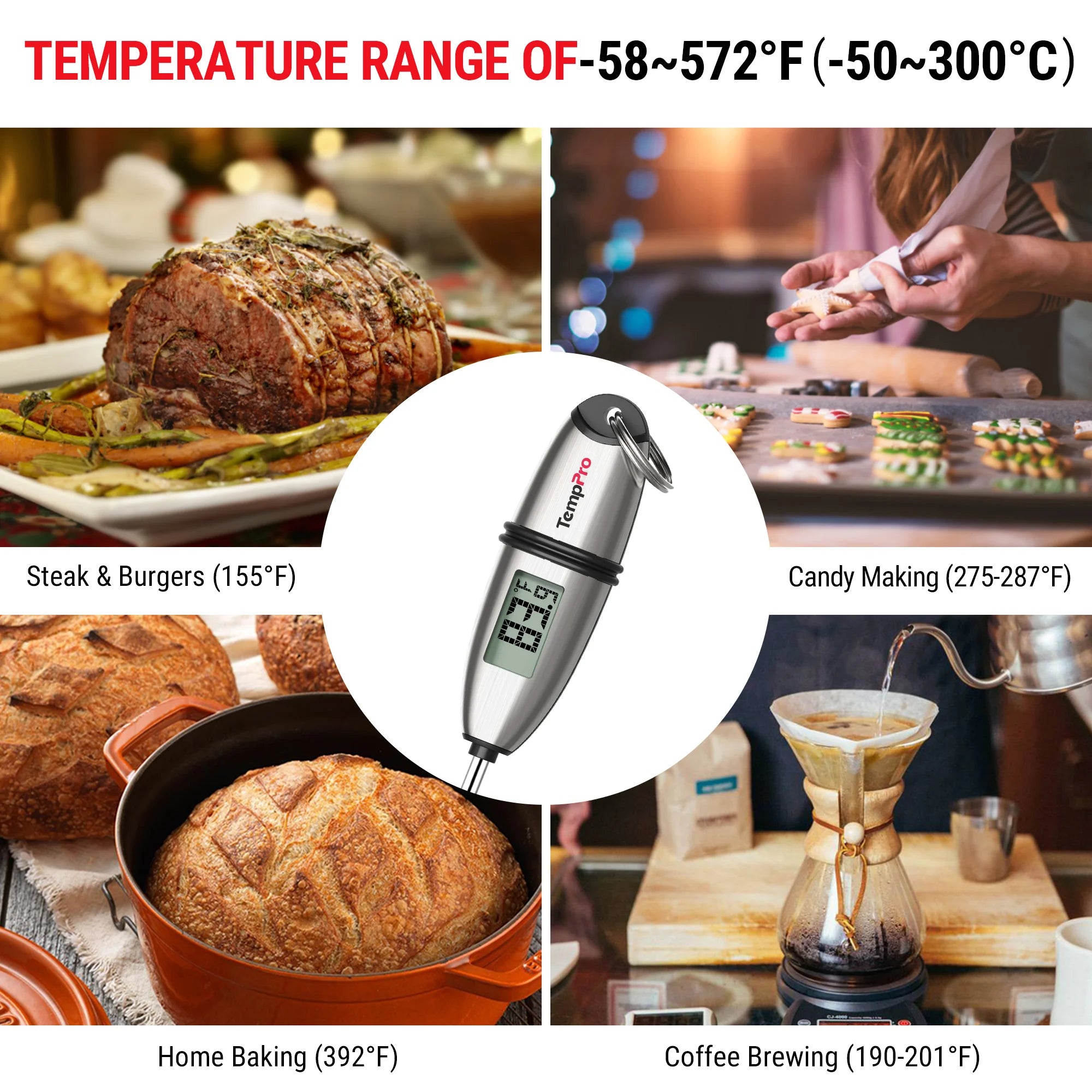 TempPro TempSwift Core TP02S Termometro Carne Istantaneo 1pz Rapido