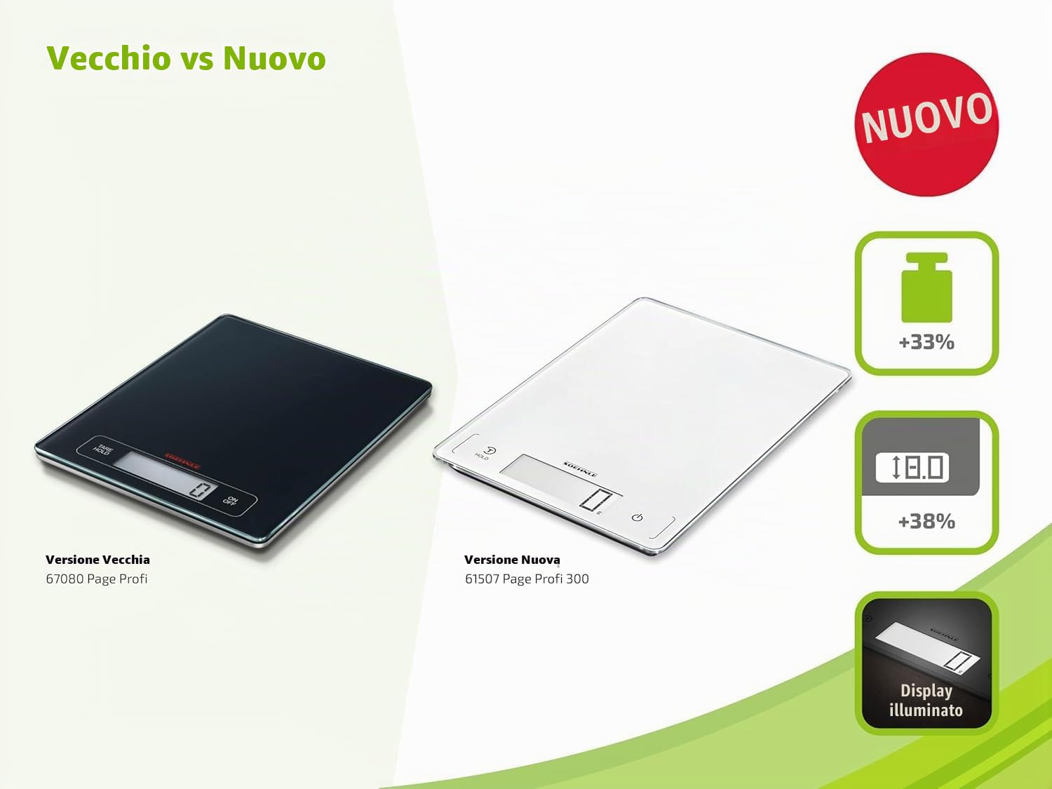 Soehnle Page Profi 67080 Bilancia Cucina Digitale Antracite 15 kg