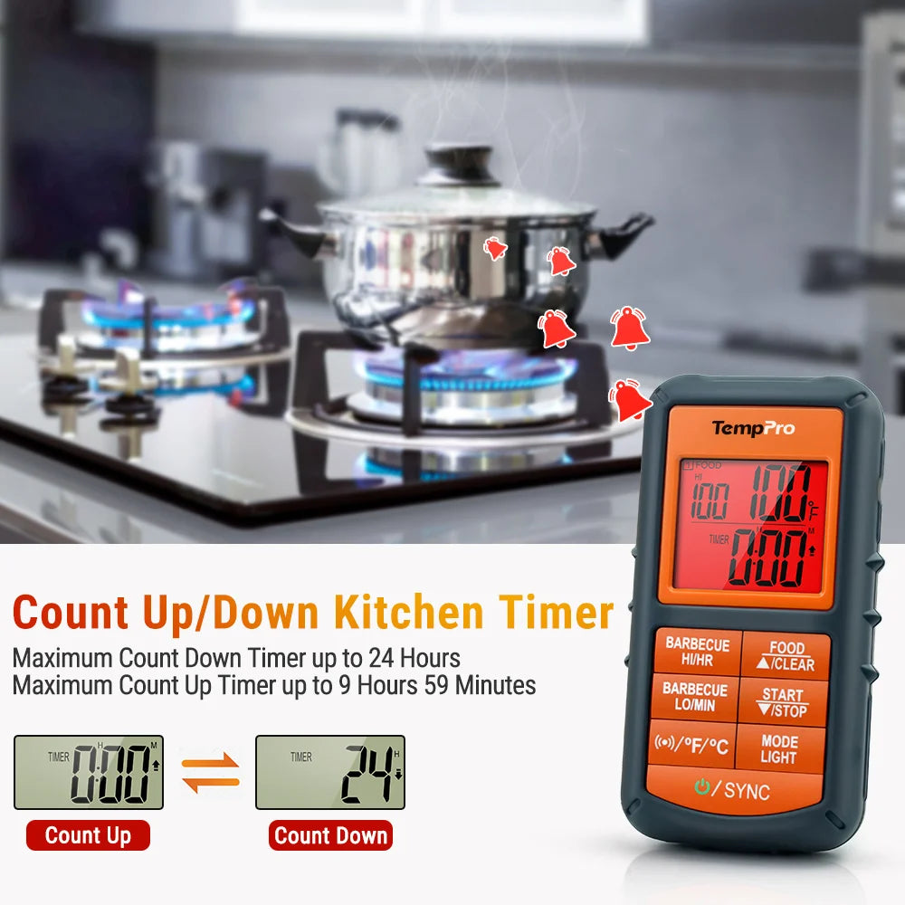 TempPro TempSync Core TP08S termometro carne wireless