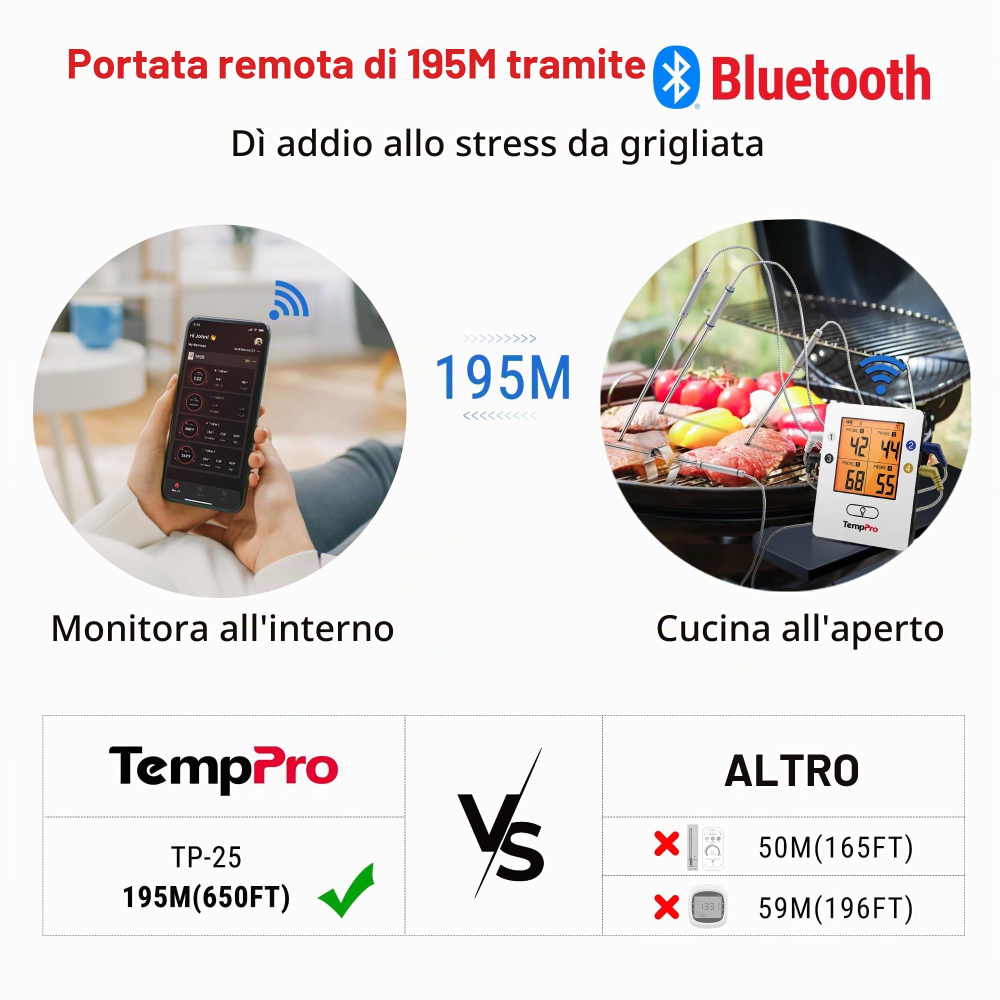 ThermoPro TP25 Termometro Carne Bluetooth 4 Sonde
