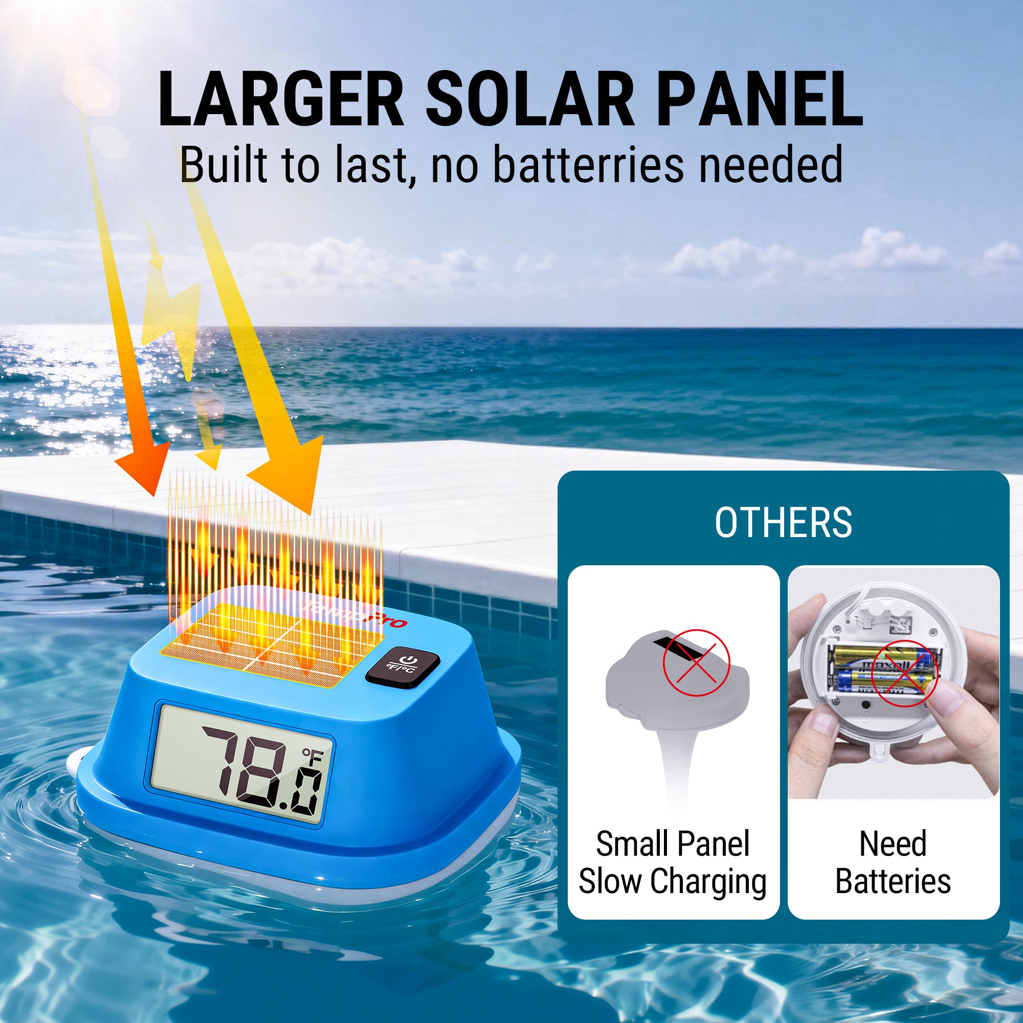 TempPro TempAir Core TP111 Termometro Piscina Solare