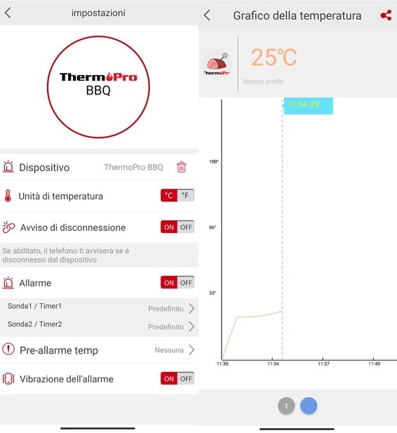 ThermoPro TP25 Termometro Carne Bluetooth 4 Sonde