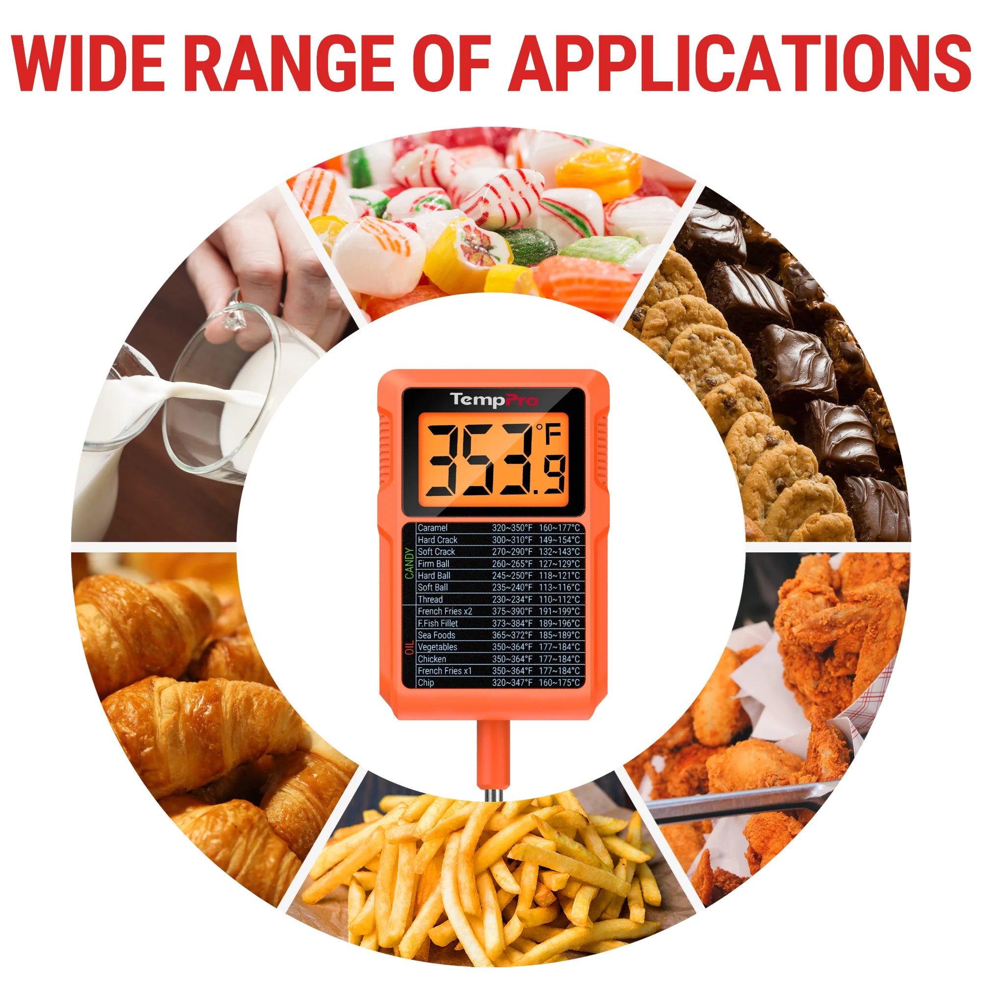 TempPro TempDip Plus TP510 termometro zucchero frittura
