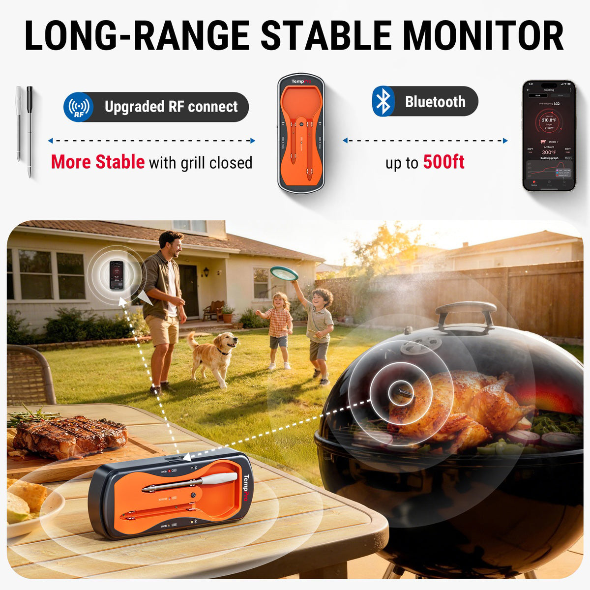 TempPro Twin TempSpike TP963 termometro carne doppia sonda