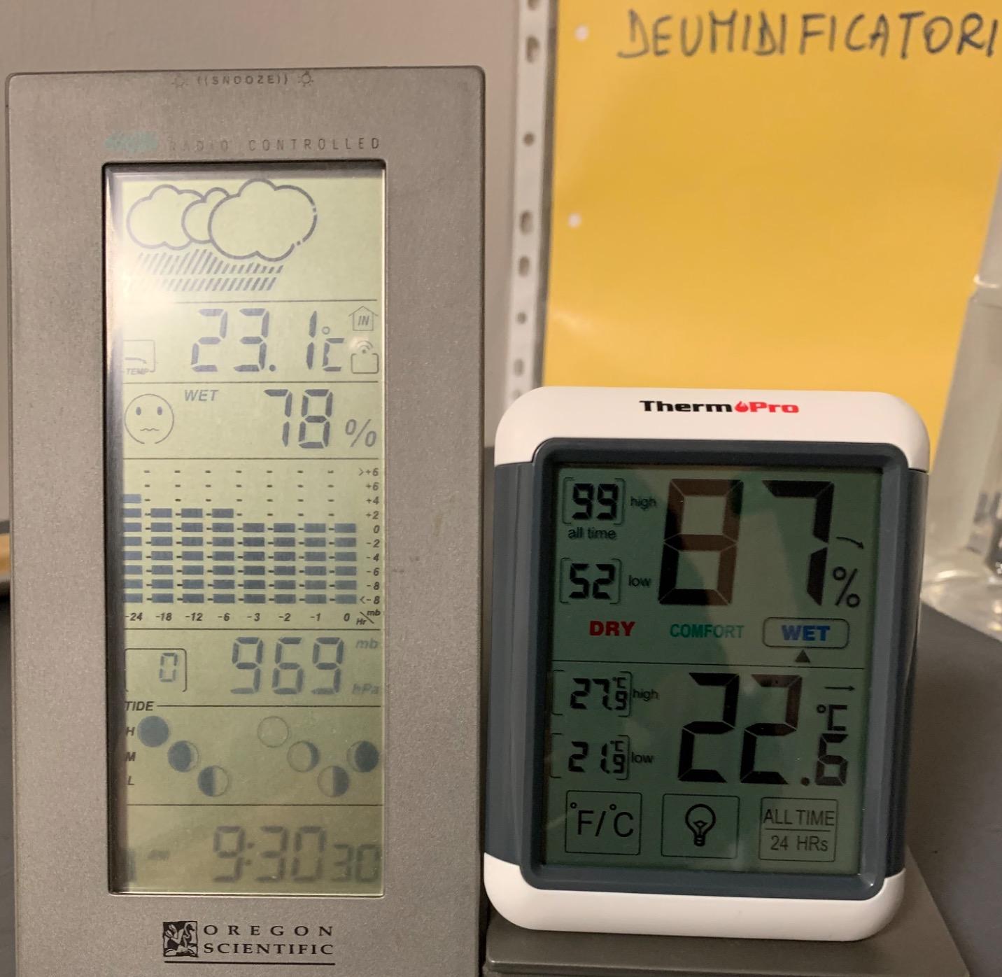 ThermoPro TP55 Termometro Igrometro Digitale 1pz Retroilluminato