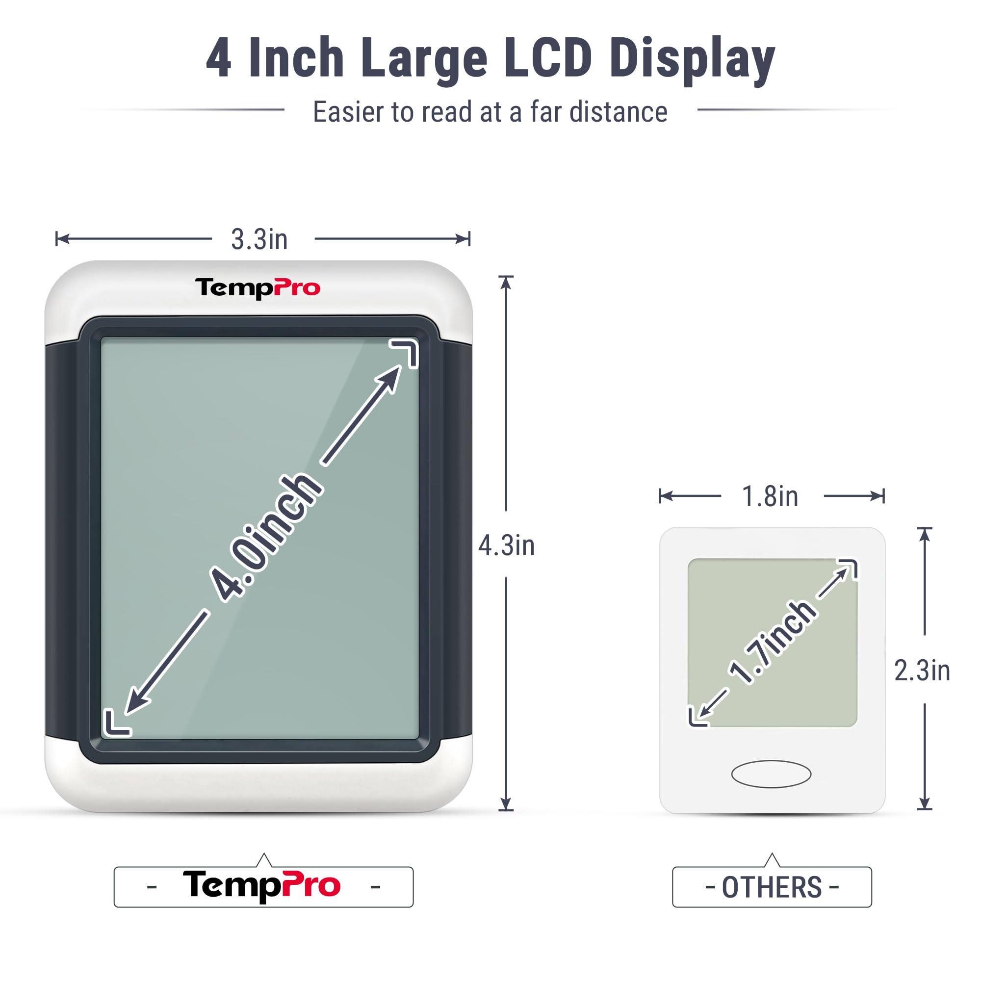 ThermoPro TP55 Termometro Igrometro Digitale 1pz Retroilluminato