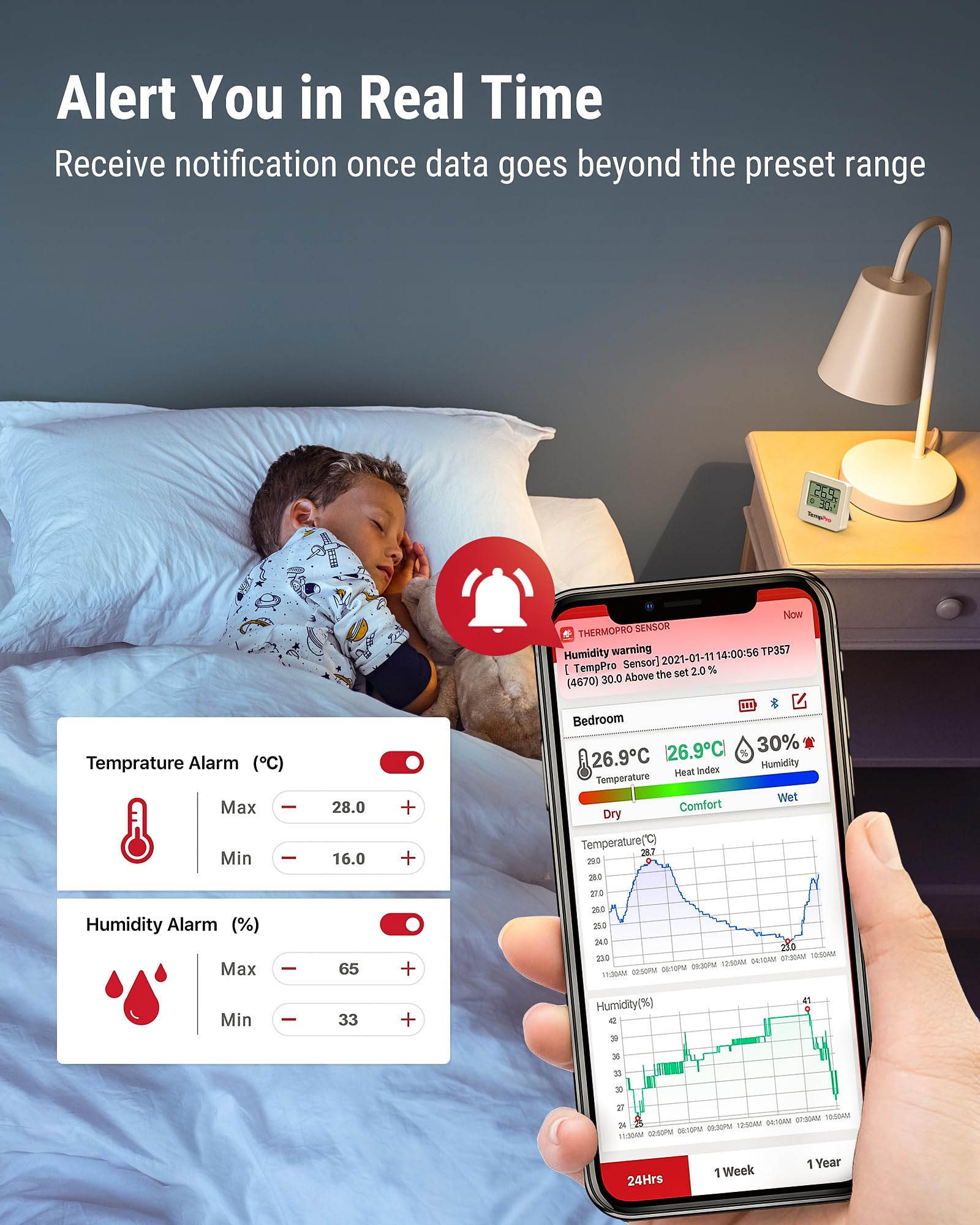 ThermoPro TP357 termoigrometro bluetooth bianco preciso
