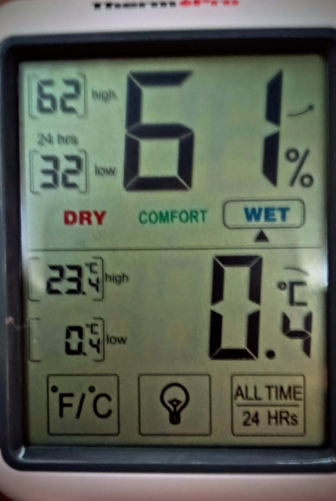ThermoPro TP55 Termometro Igrometro Digitale 1pz Retroilluminato