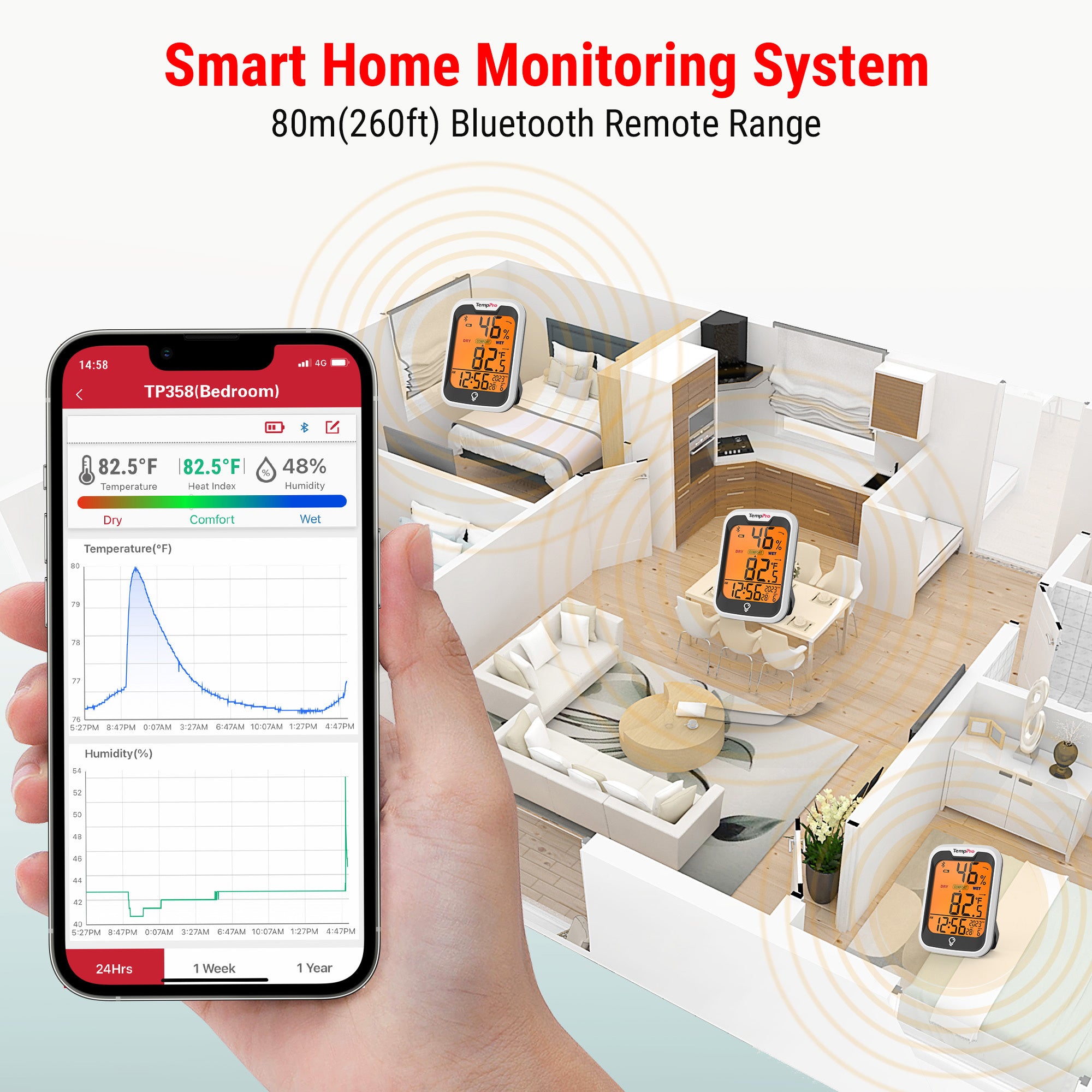 TempPro TP358W Termoigrometro Bluetooth da Interni