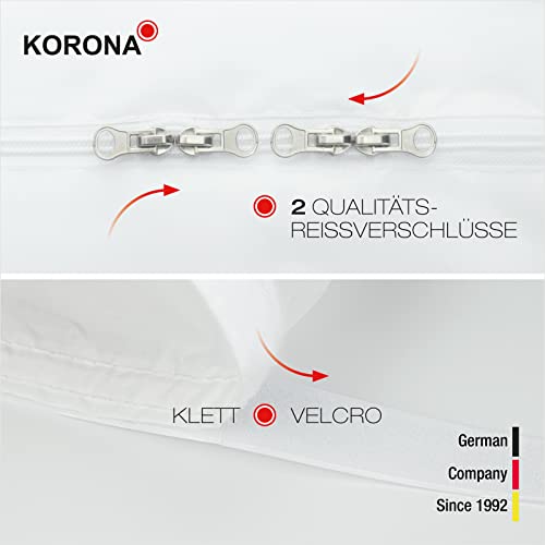 Korona 82010 guarnizione finestra climatizzatore 4 m