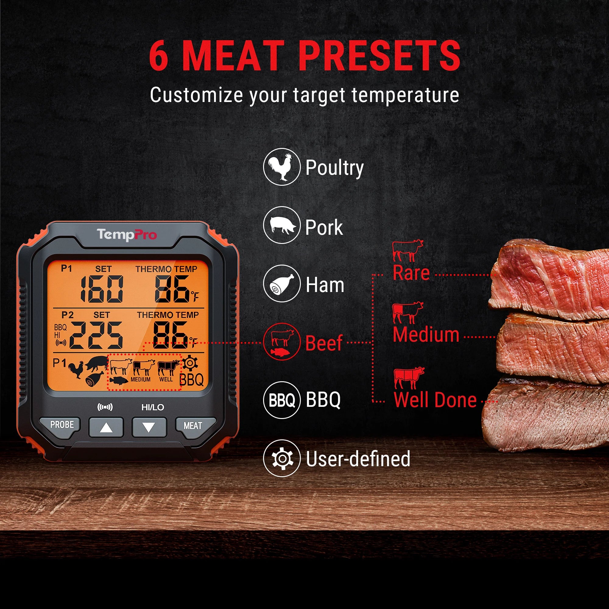 TempPro TempTrack Plus TP717 termometro carne 2 sonde
